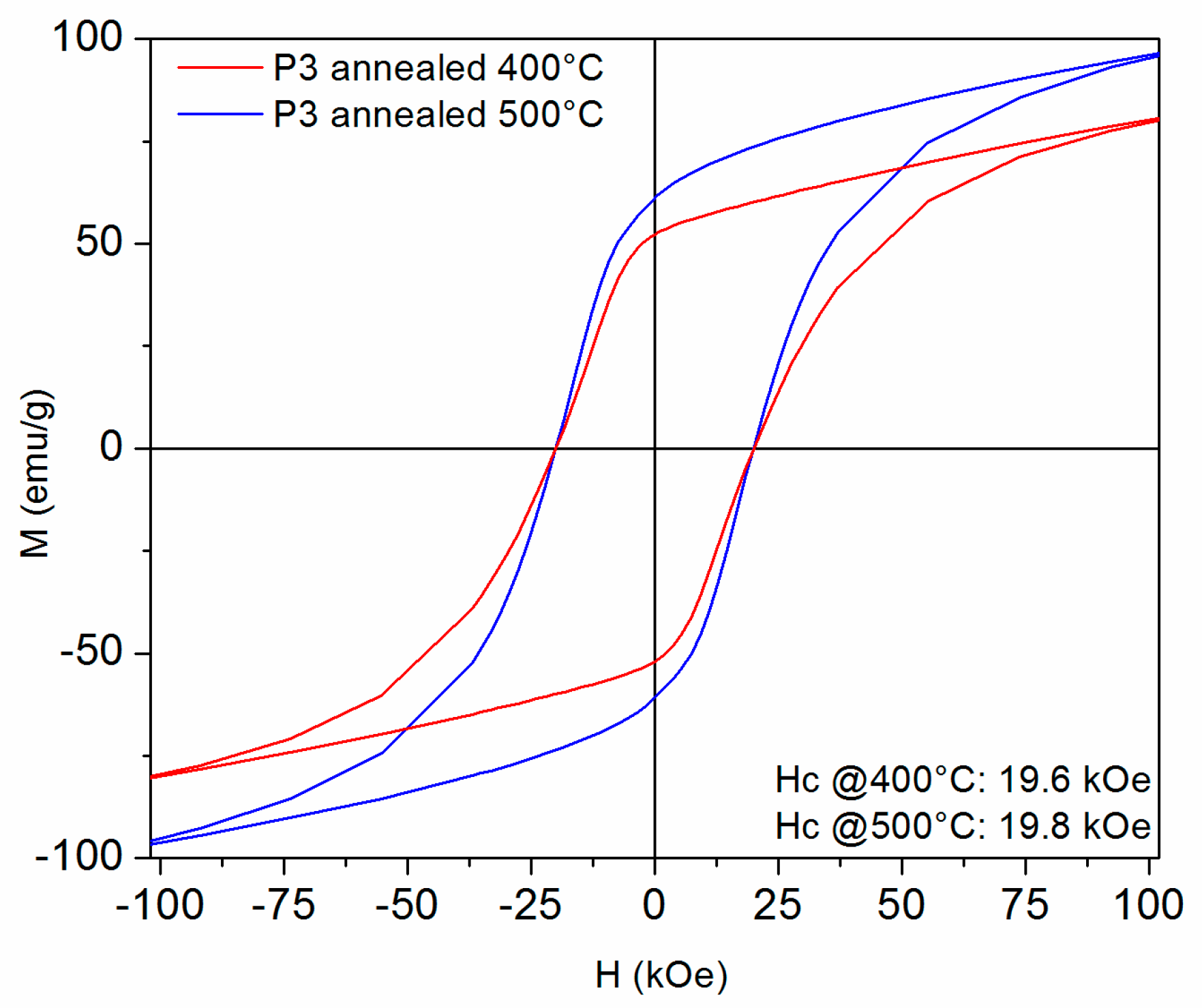 Nanomaterials 14 01245 g011