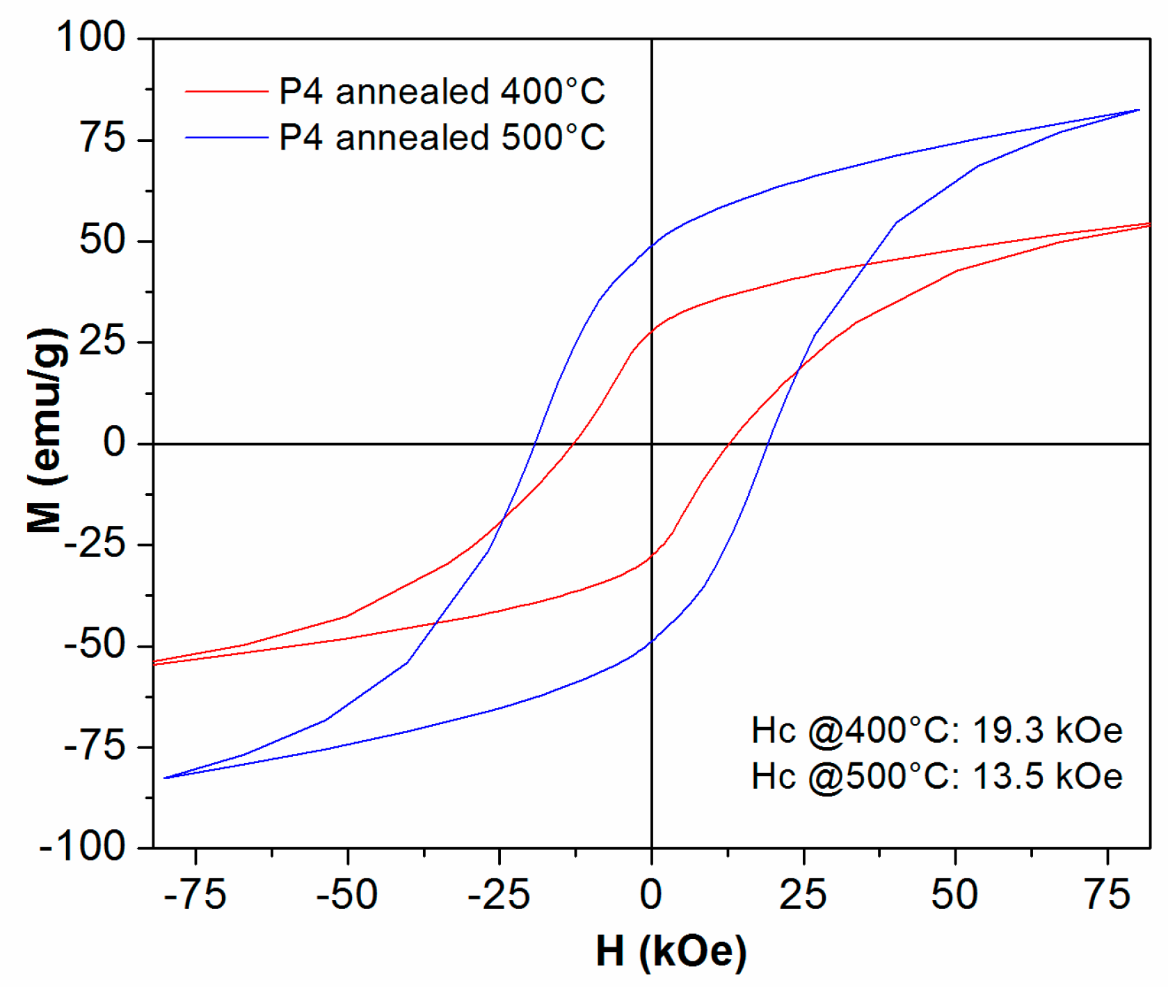 Nanomaterials 14 01245 g012