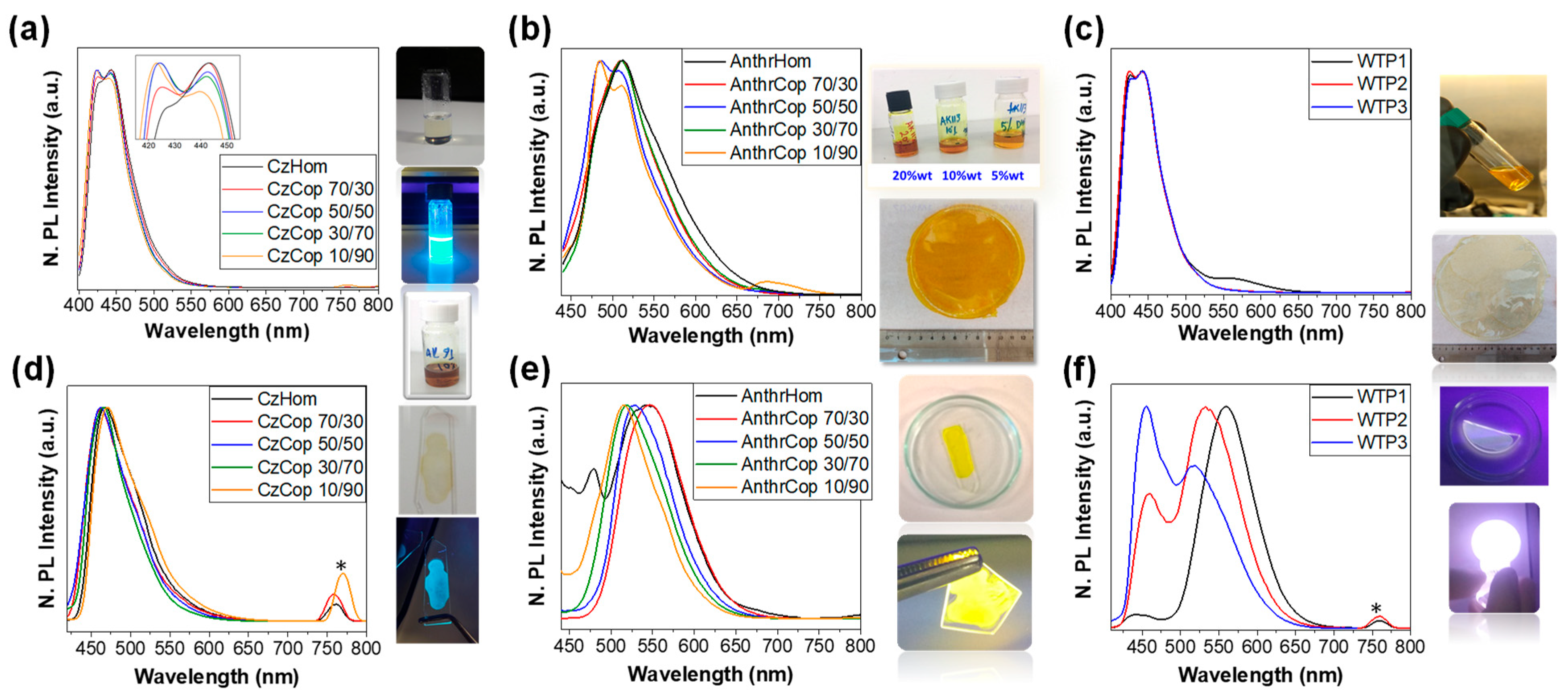 Nanomaterials 14 01246 g001