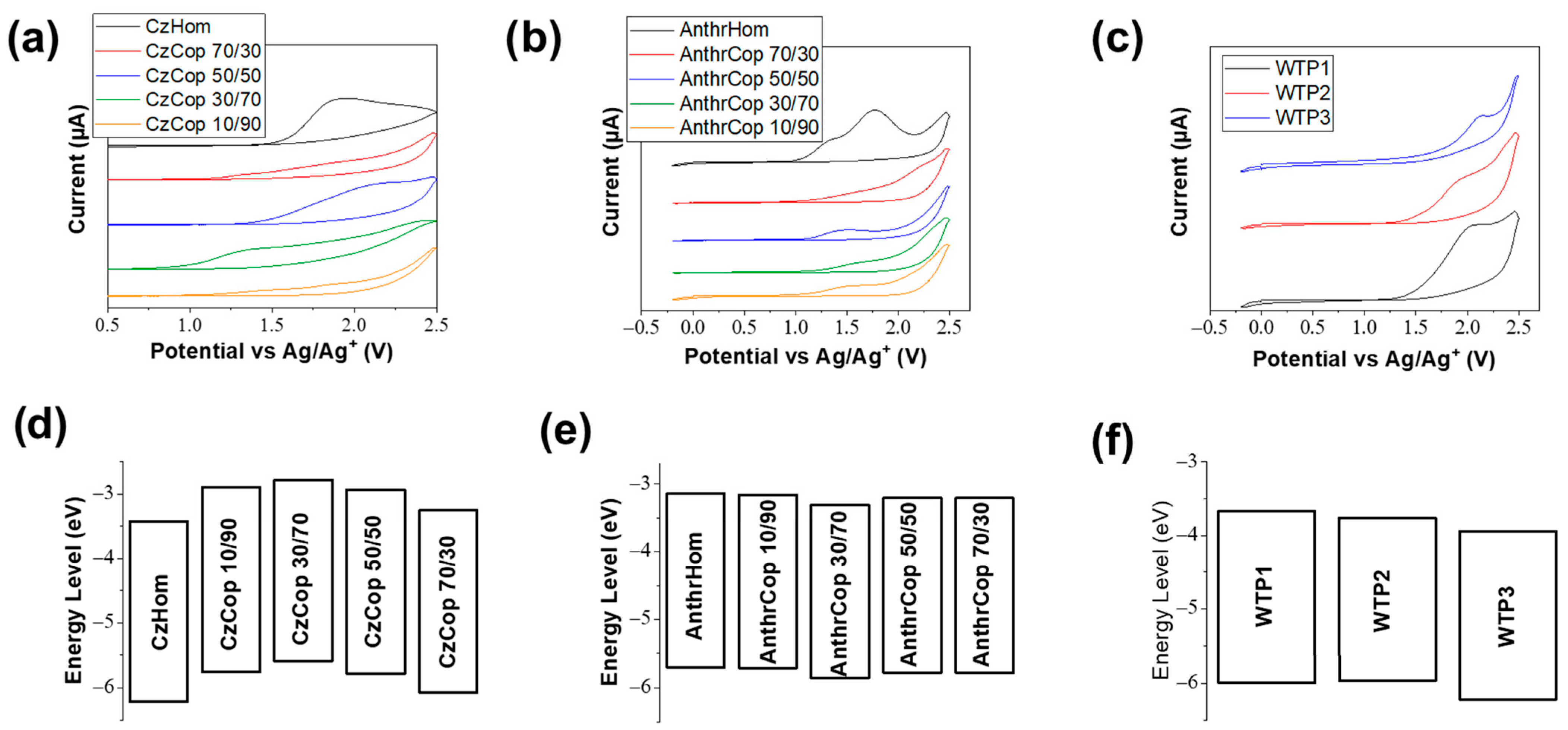 Nanomaterials 14 01246 g002