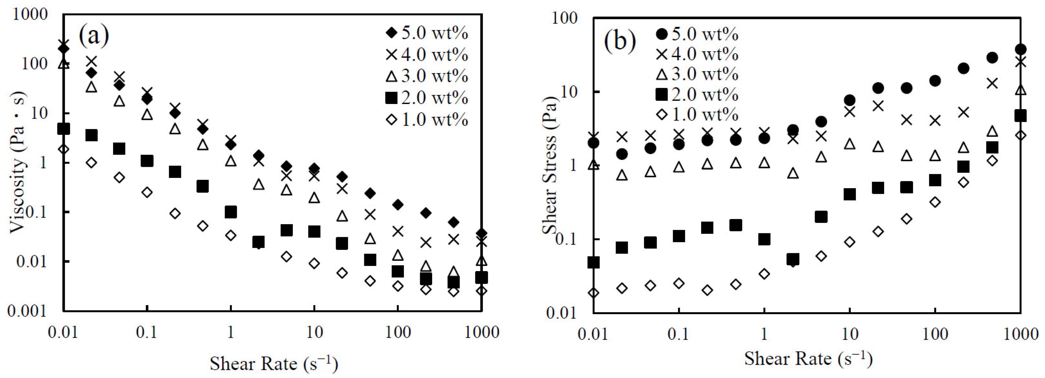 Nanomaterials 14 01247 g003 Nanomaterials 14 01247 g003