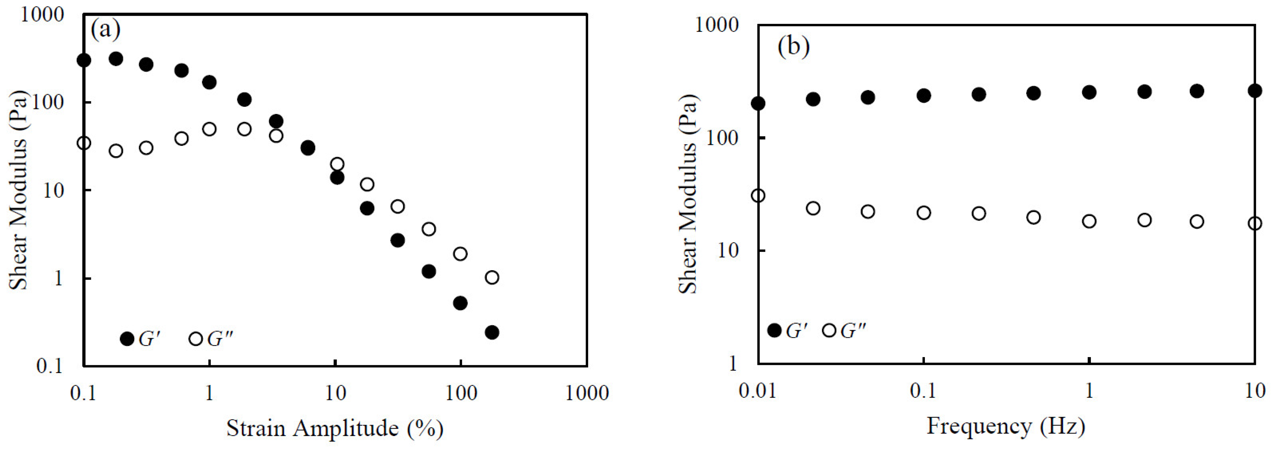 Nanomaterials 14 01247 g004 Nanomaterials 14 01247 g004