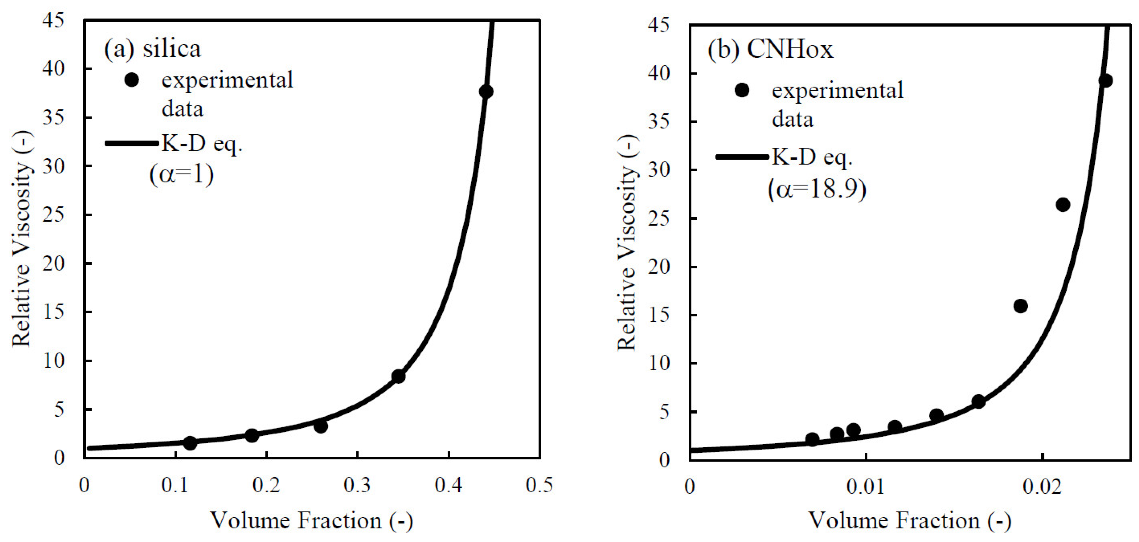 Nanomaterials 14 01247 g005 Nanomaterials 14 01247 g005
