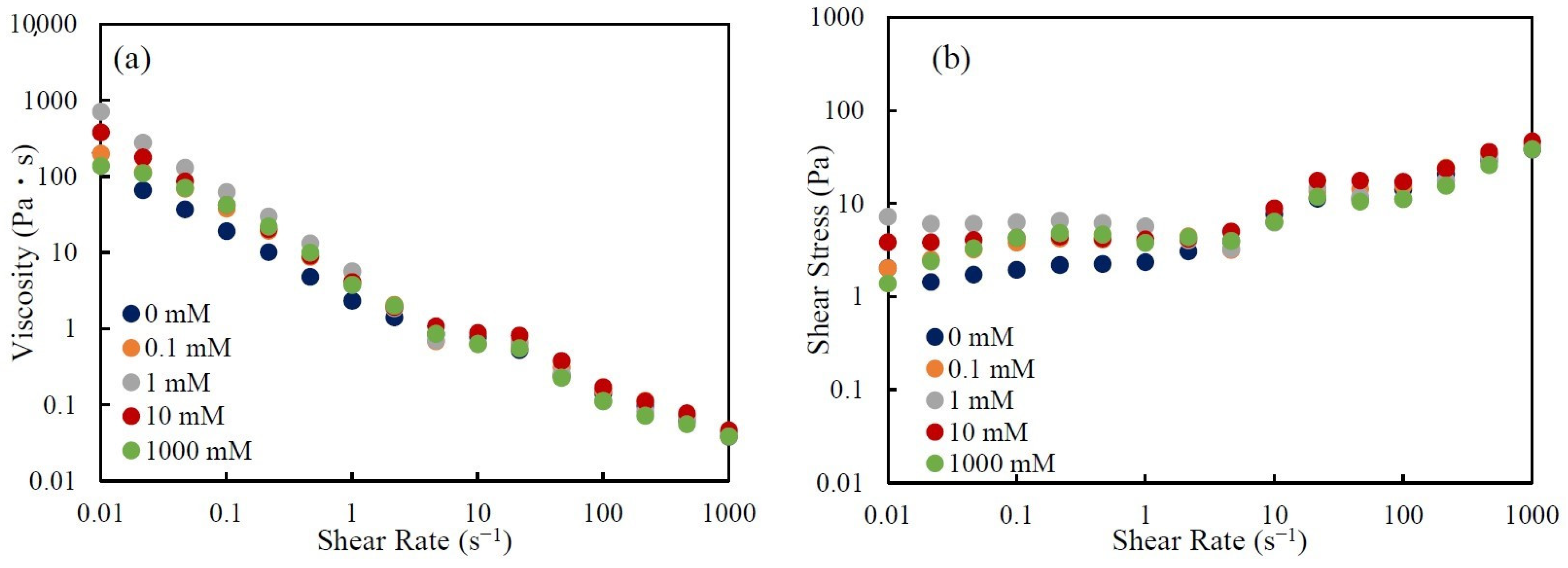 Nanomaterials 14 01247 g006 Nanomaterials 14 01247 g006