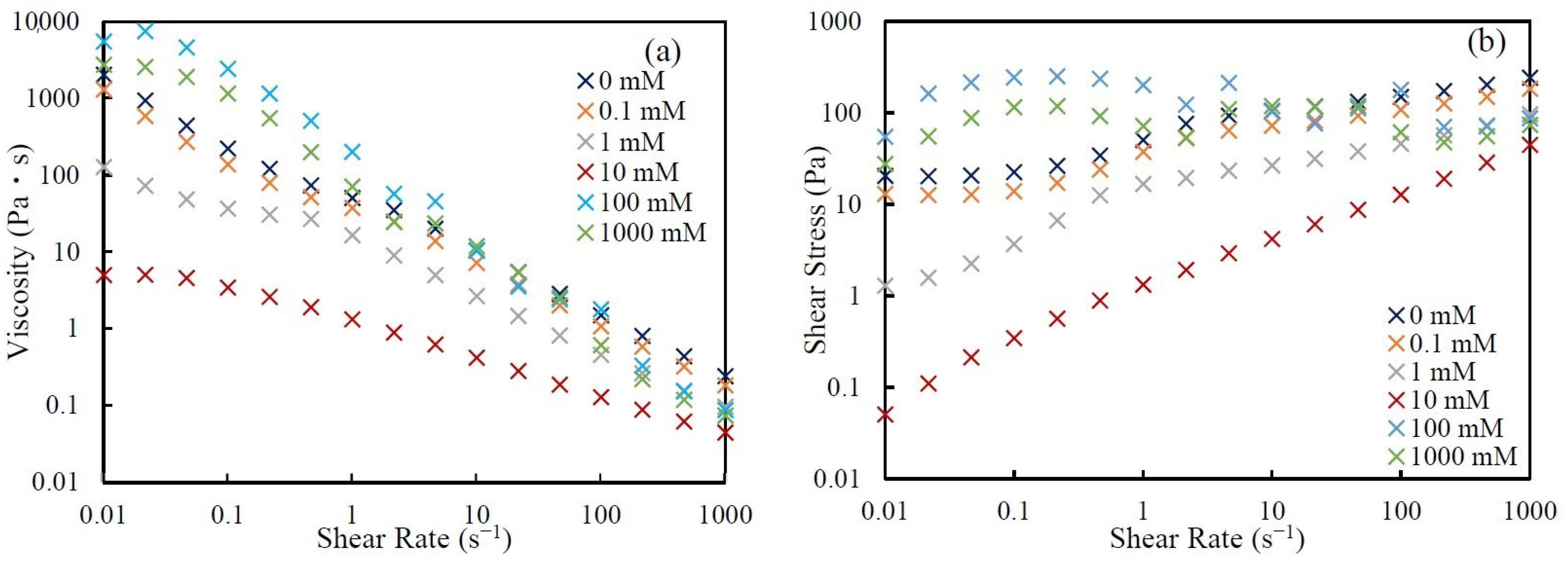 Nanomaterials 14 01247 g007 Nanomaterials 14 01247 g007