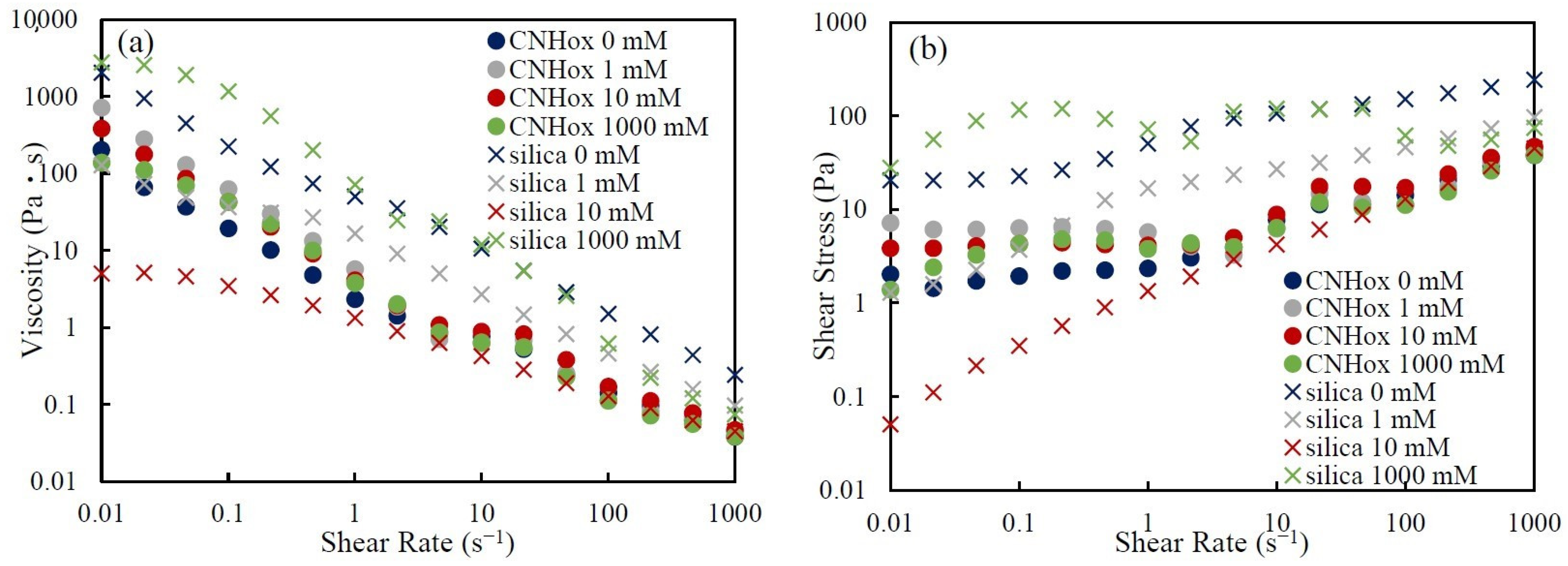 Nanomaterials 14 01247 g008 Nanomaterials 14 01247 g008