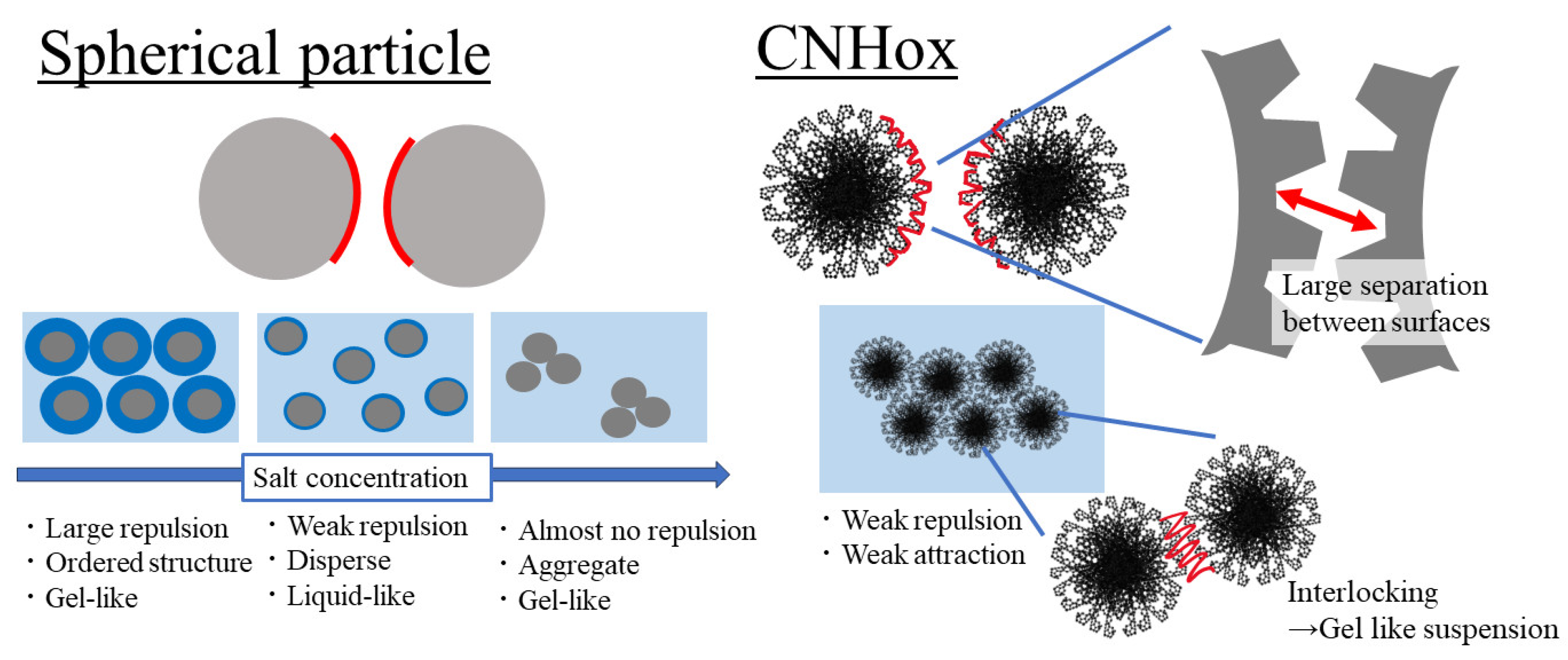 Nanomaterials 14 01247 g009 Nanomaterials 14 01247 g009