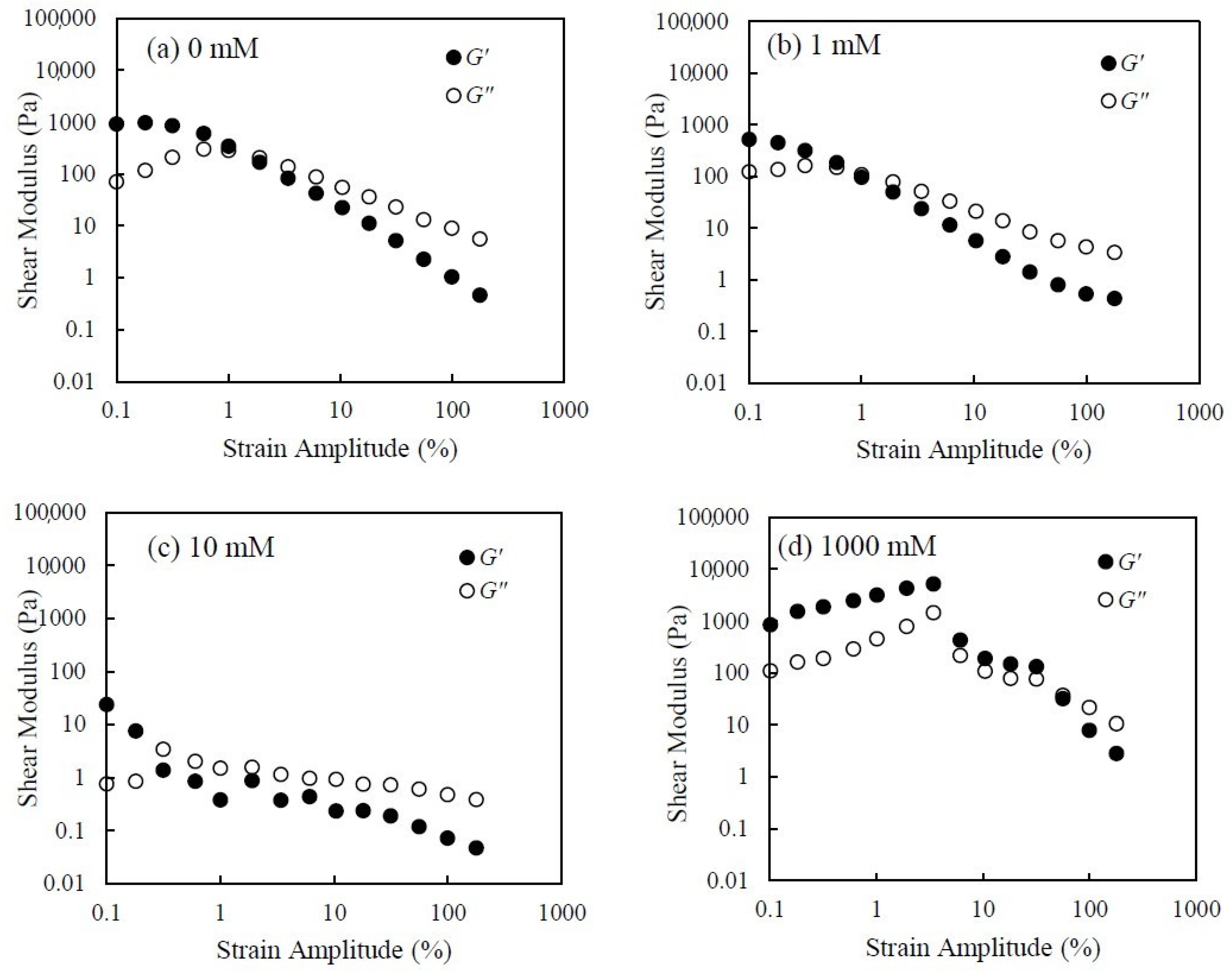 Nanomaterials 14 01247 g011 Nanomaterials 14 01247 g011