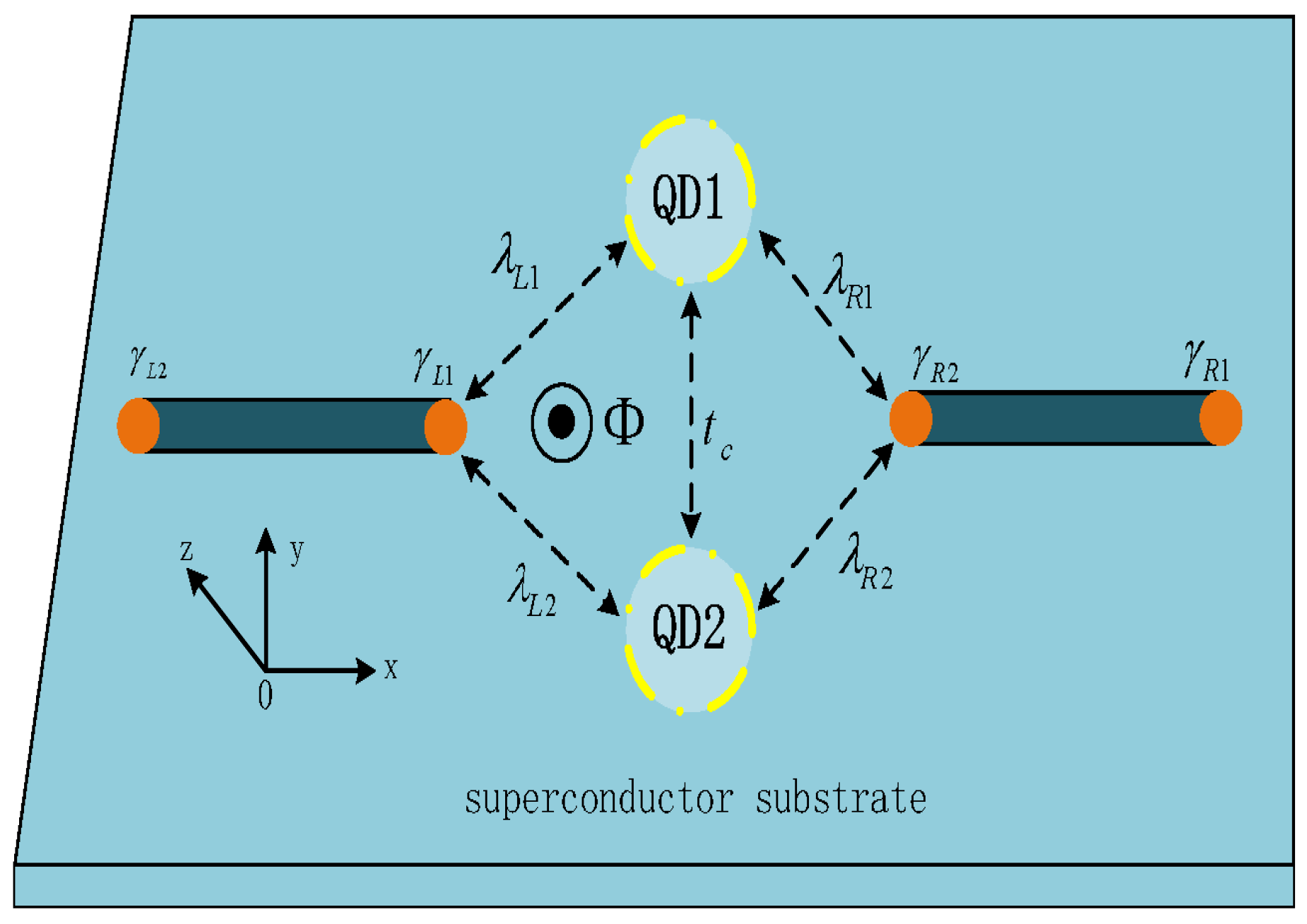 Nanomaterials 14 01251 g001