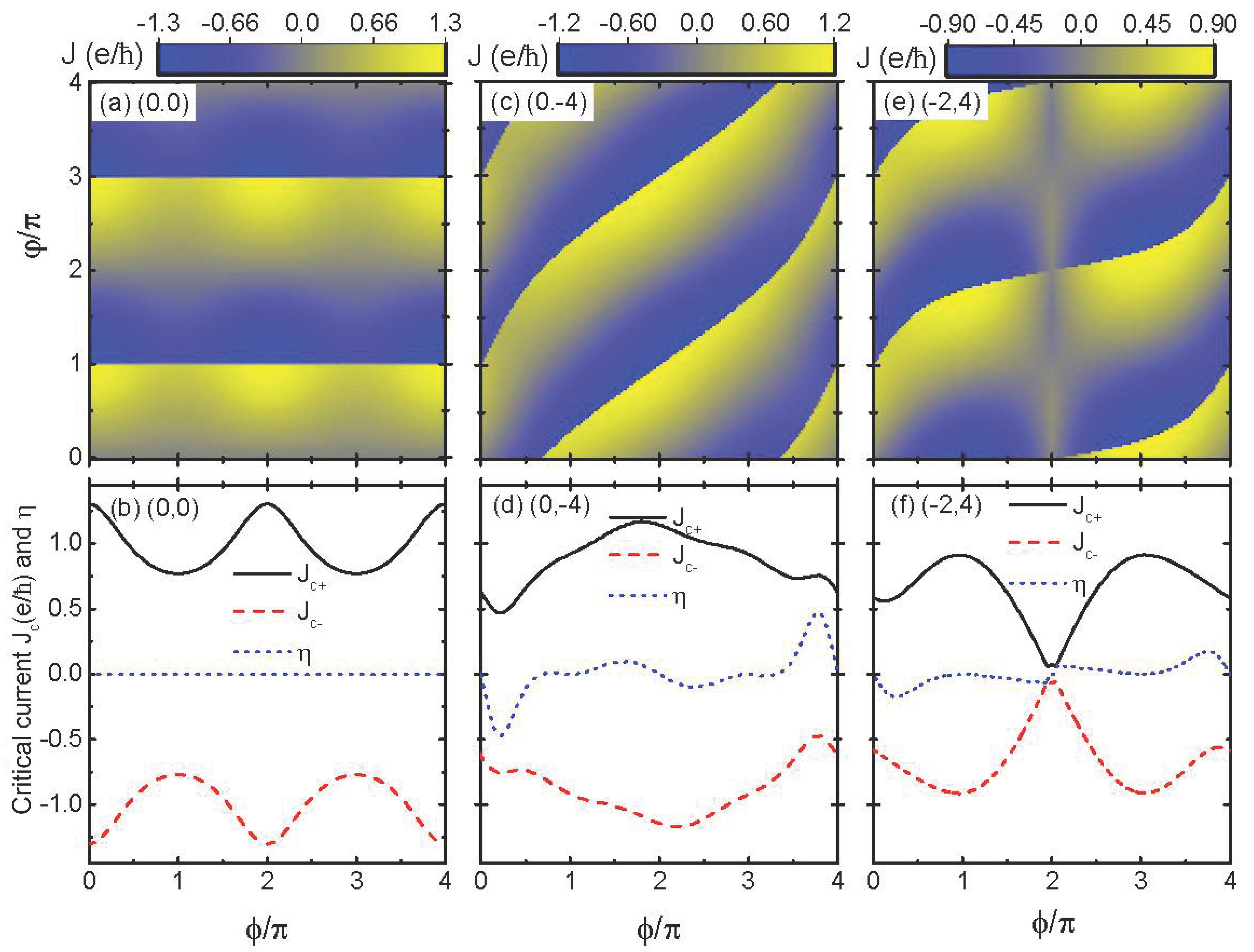 Nanomaterials 14 01251 g003