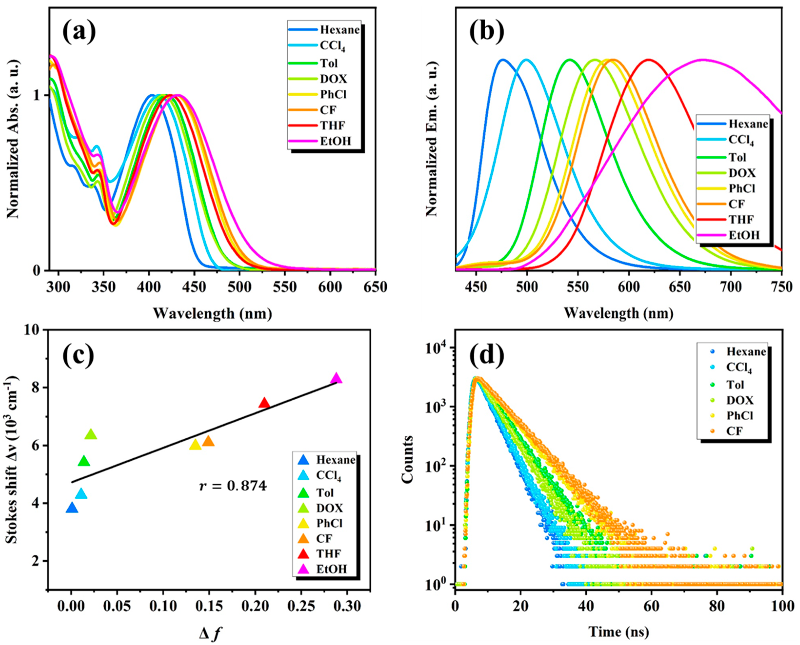 Nanomaterials 14 01255 g001