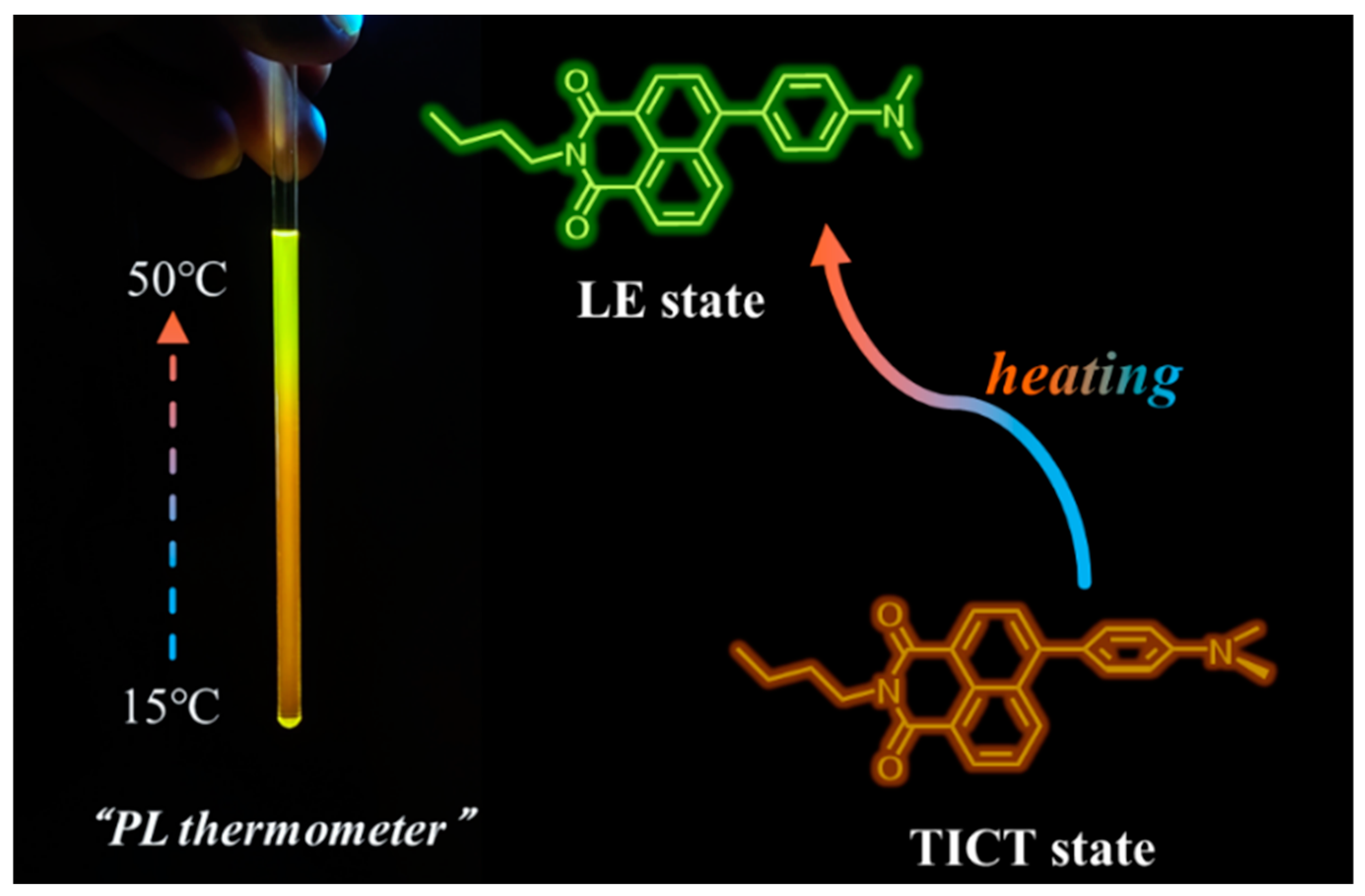 Nanomaterials 14 01255 g006
