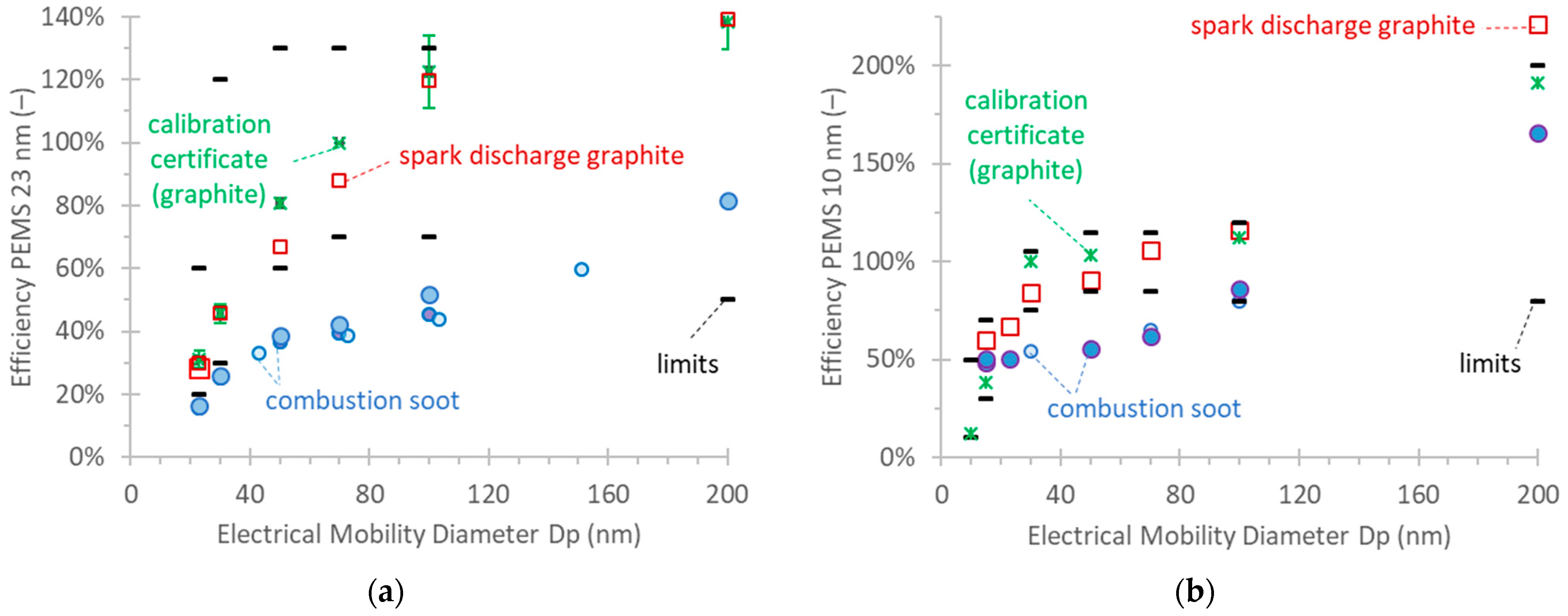 Nanomaterials 14 01258 g003 Nanomaterials 14 01258 g003