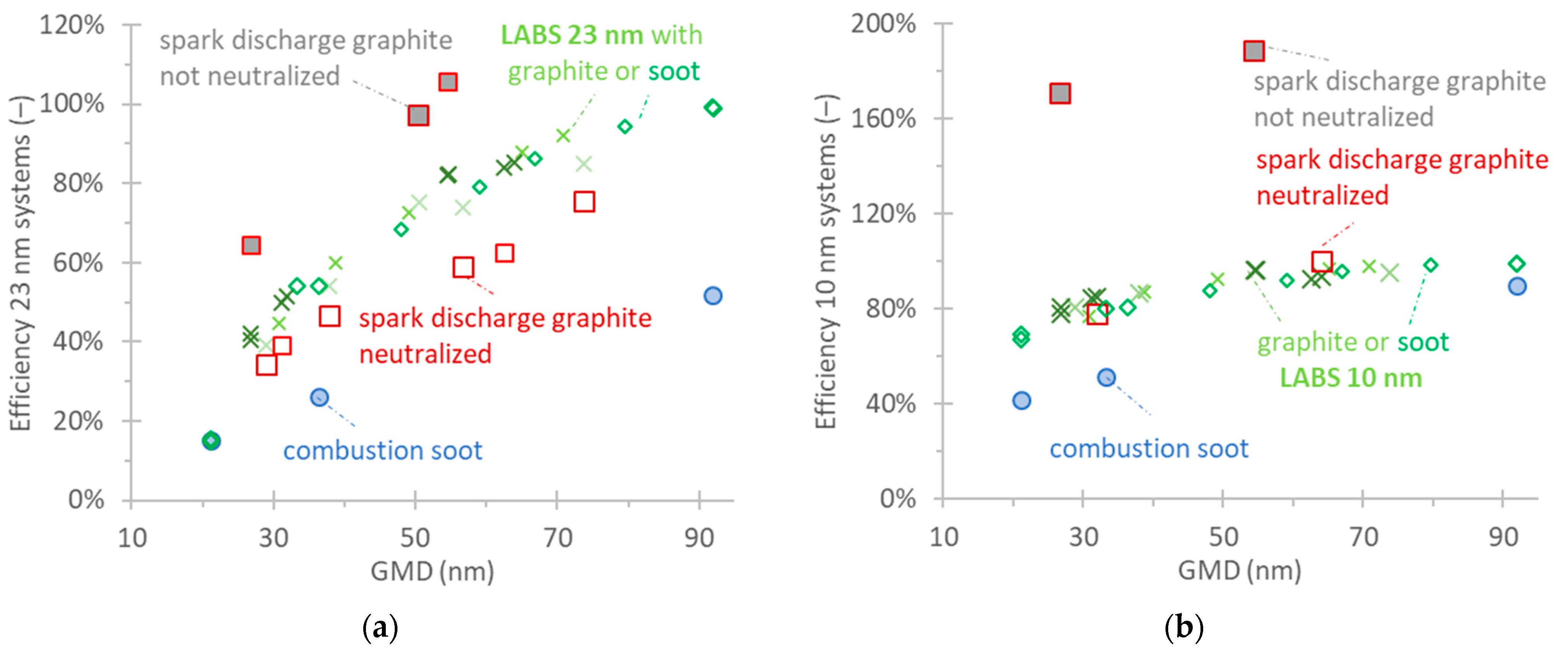 Nanomaterials 14 01258 g004 Nanomaterials 14 01258 g004