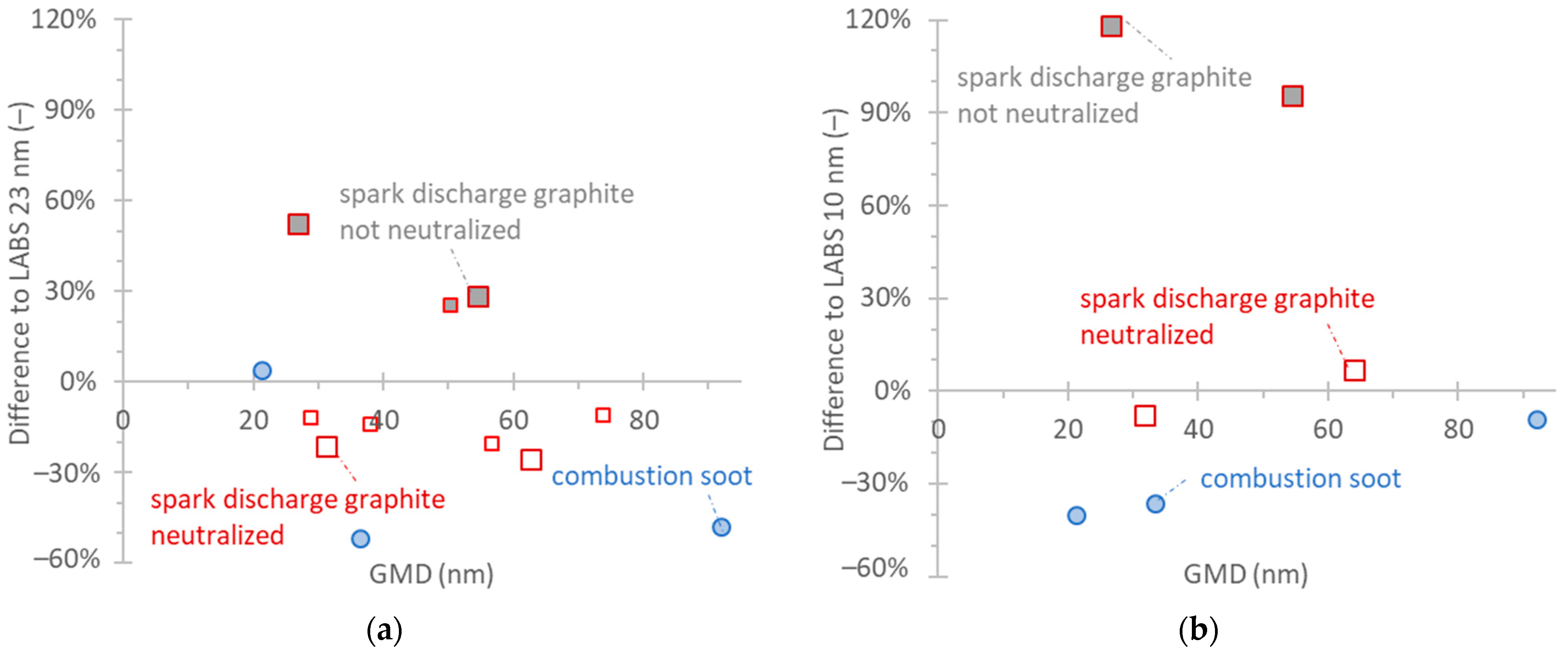 Nanomaterials 14 01258 g005 Nanomaterials 14 01258 g005