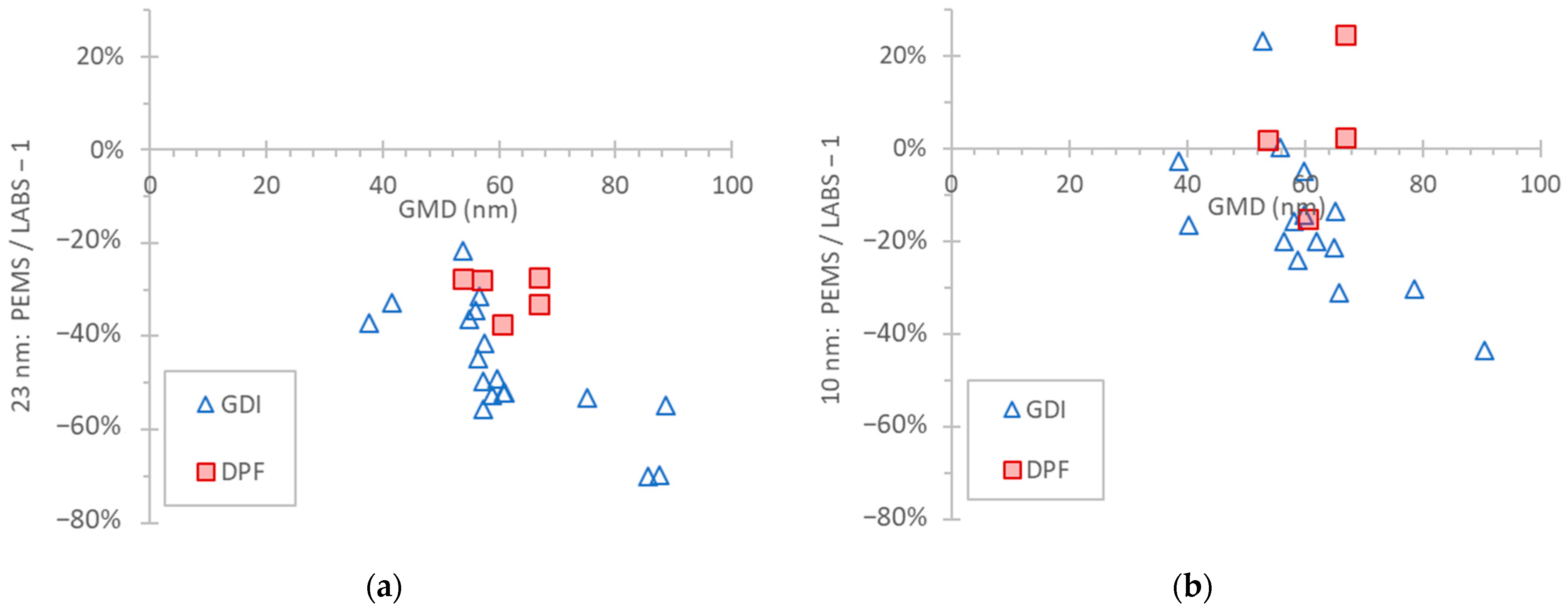 Nanomaterials 14 01258 g006 Nanomaterials 14 01258 g006