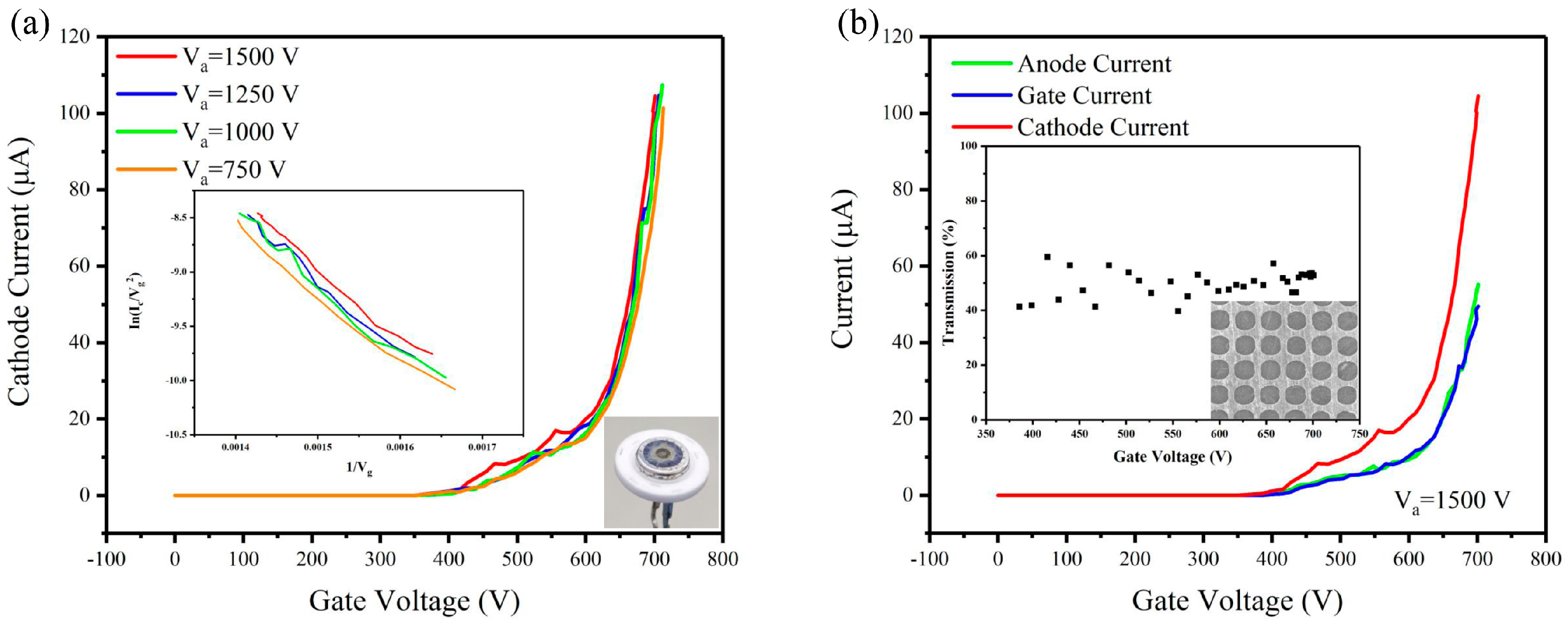 Nanomaterials 14 01260 g003