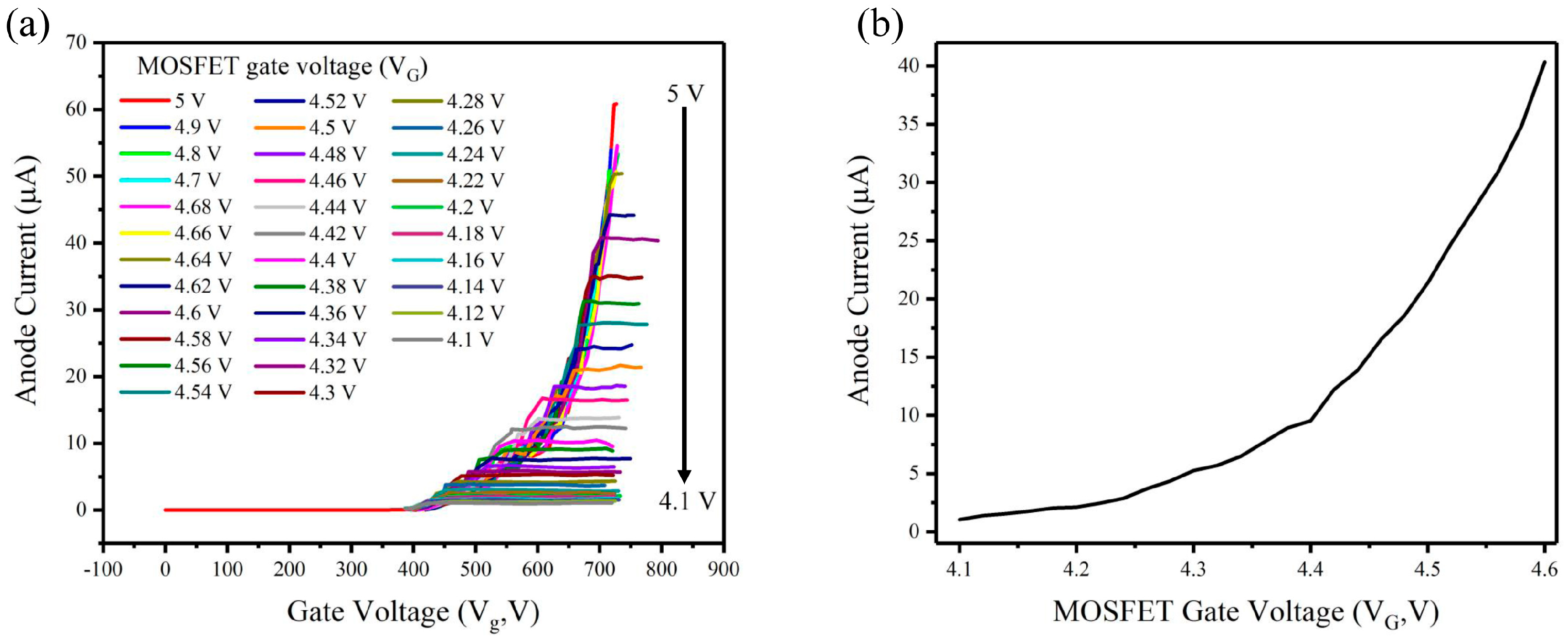 Nanomaterials 14 01260 g006