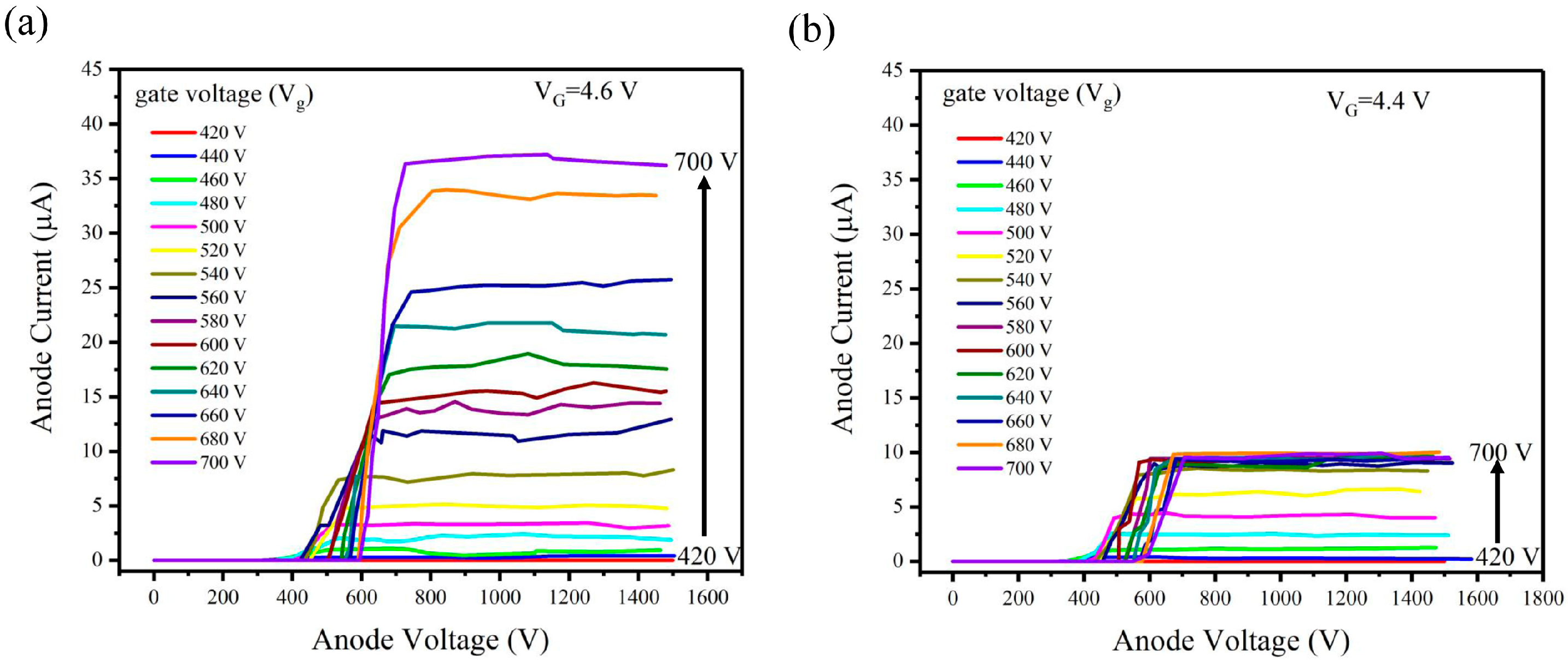 Nanomaterials 14 01260 g007