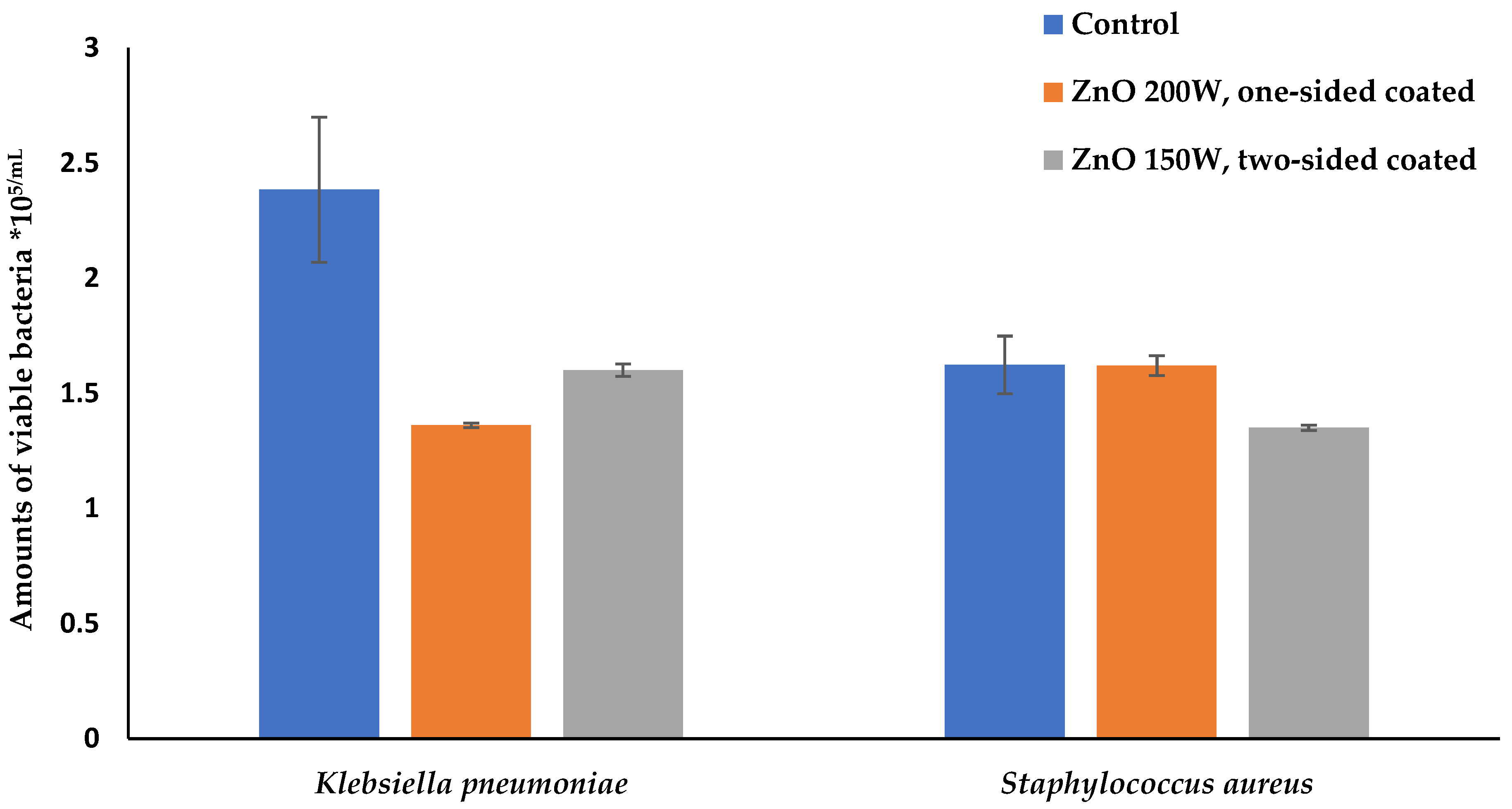 Nanomaterials 14 01264 g008