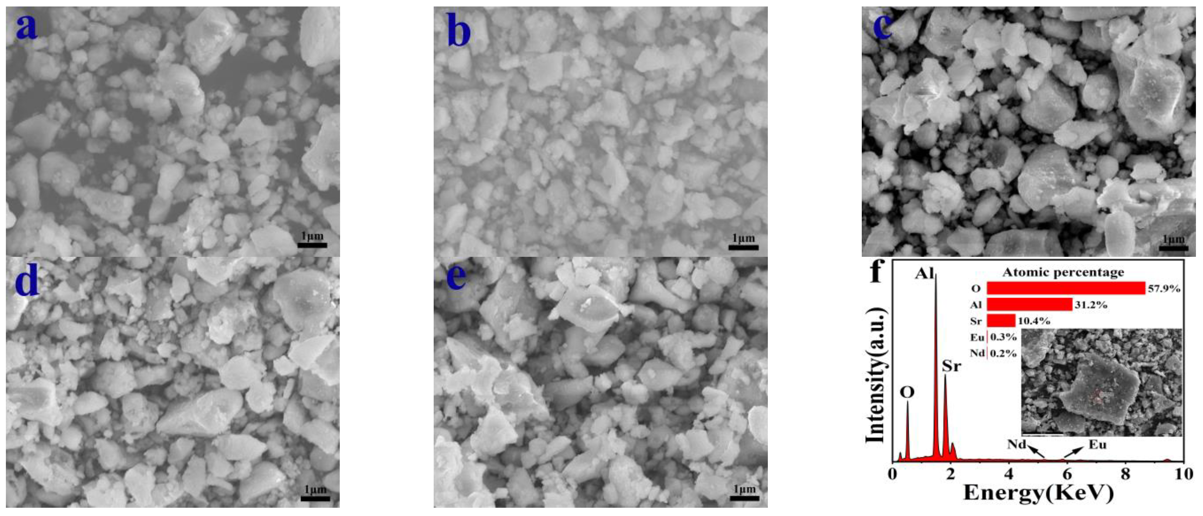 Nanomaterials 14 01265 g004