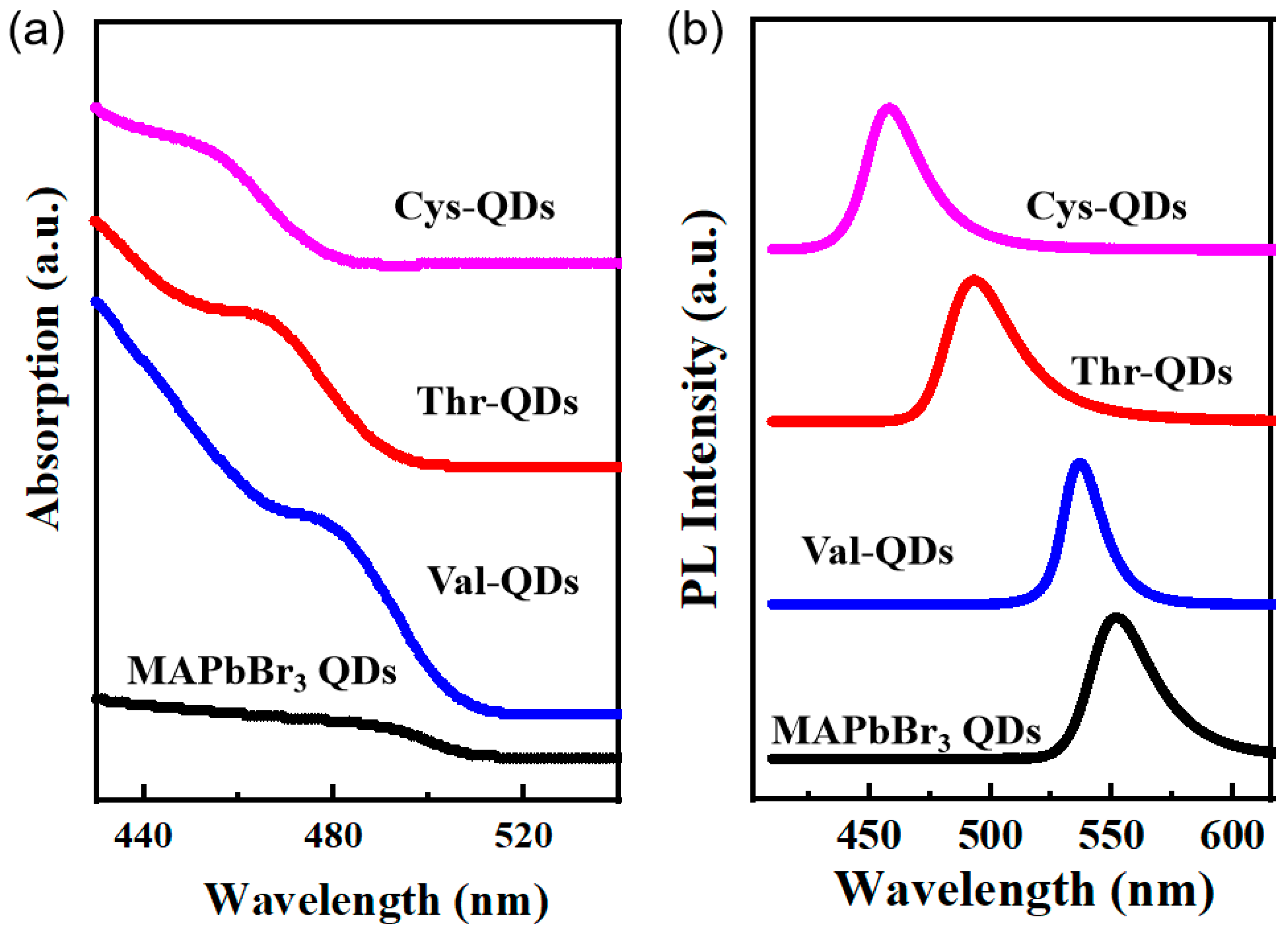 Nanomaterials 14 01266 g004