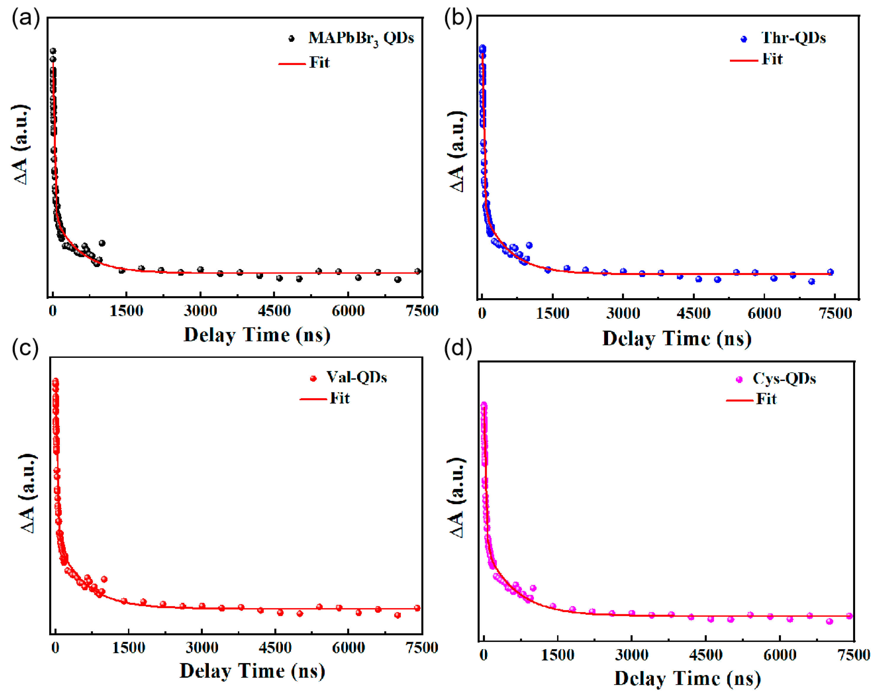 Nanomaterials 14 01266 g005
