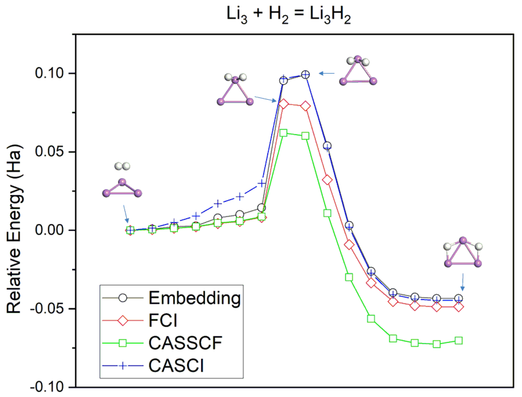 Nanomaterials 14 01267 g003