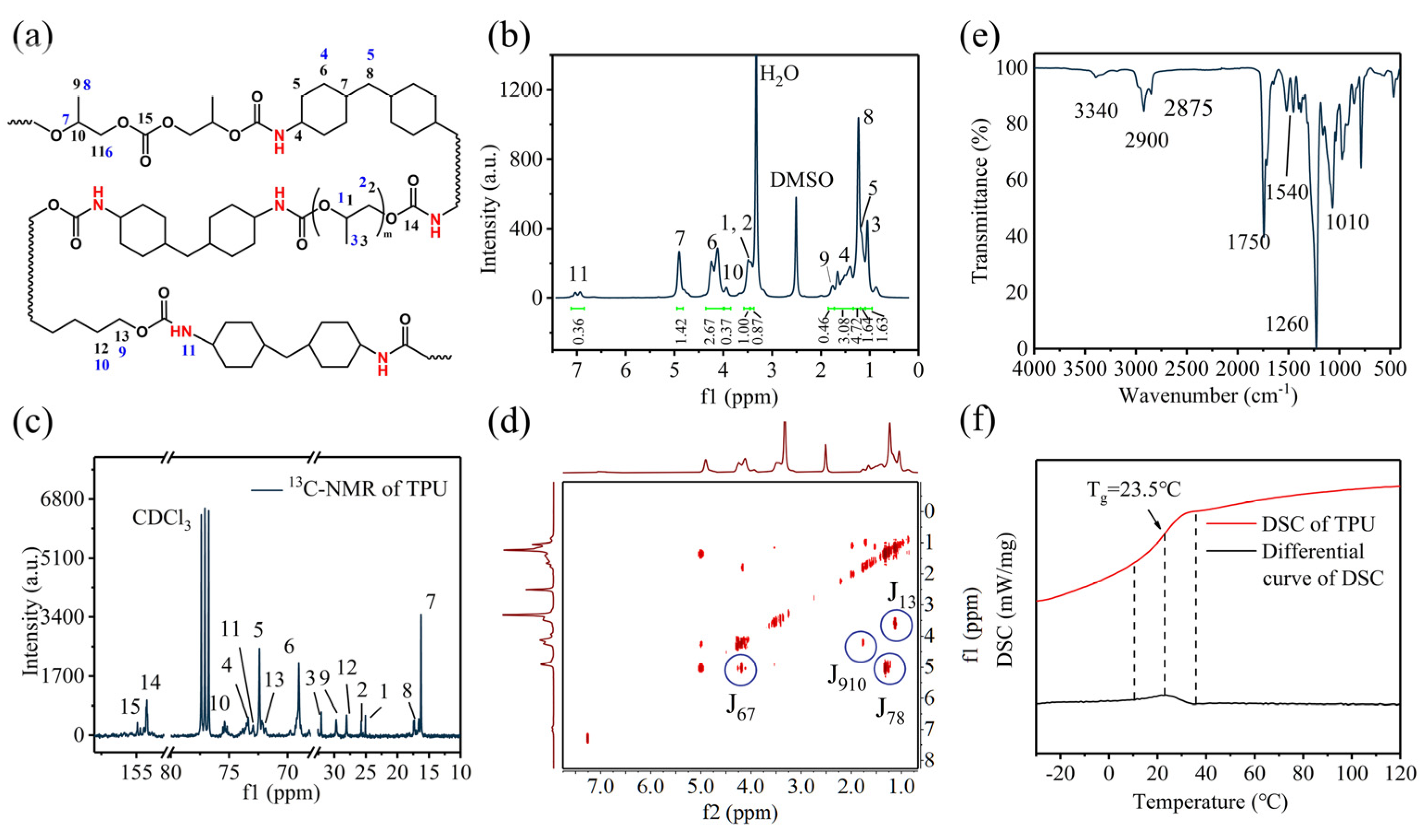 Nanomaterials 14 01269 g002