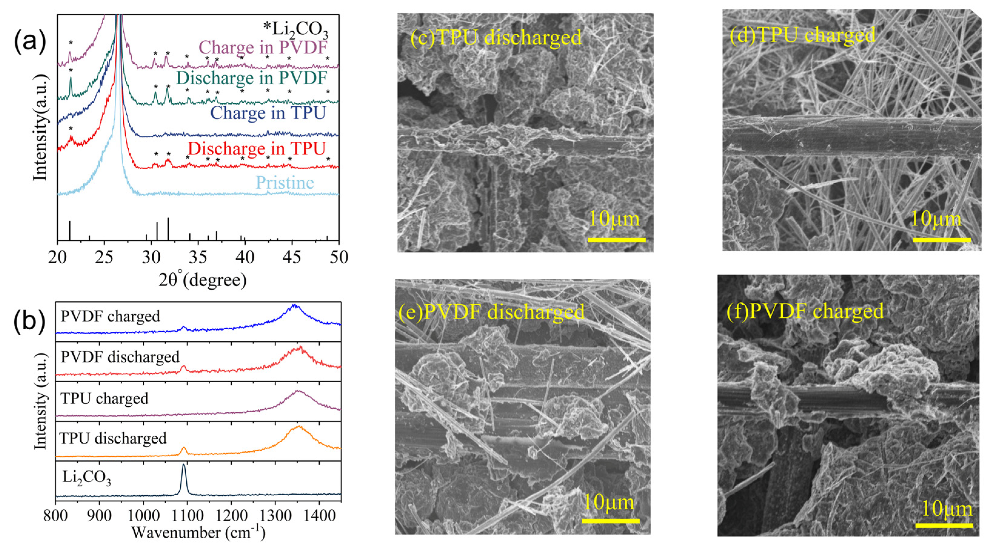 Nanomaterials 14 01269 g007
