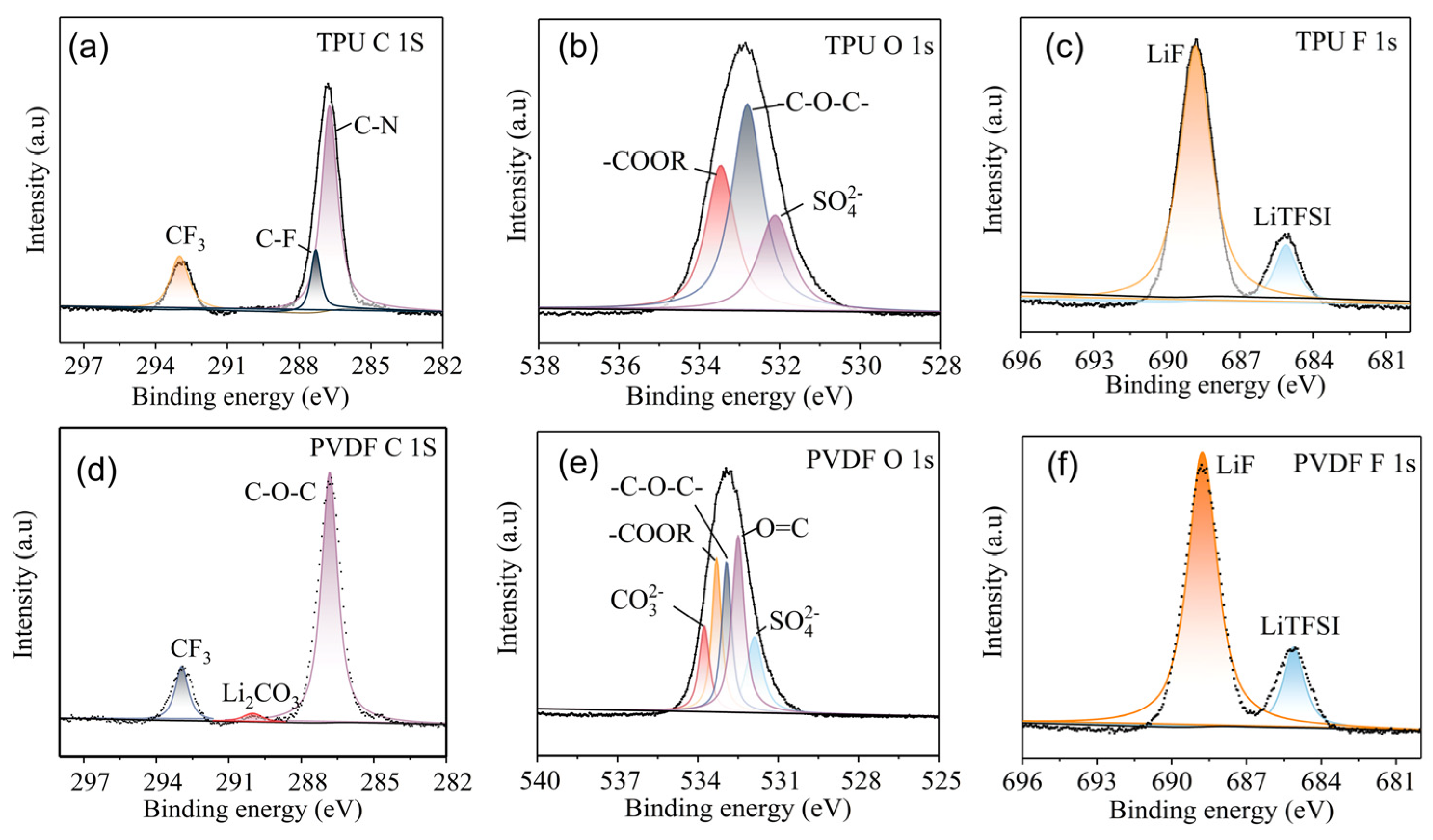 Nanomaterials 14 01269 g008