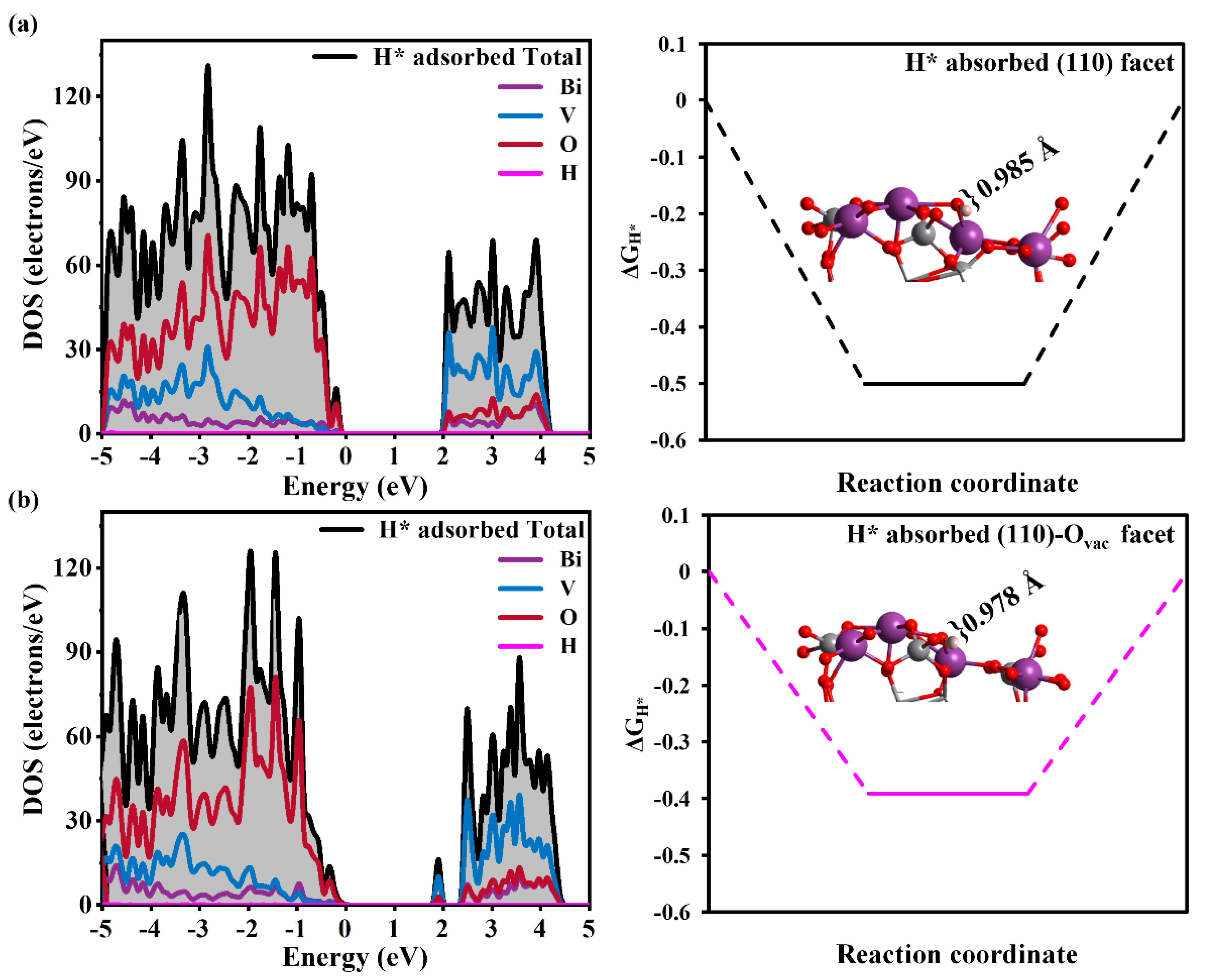 Nanomaterials 14 01270 g002