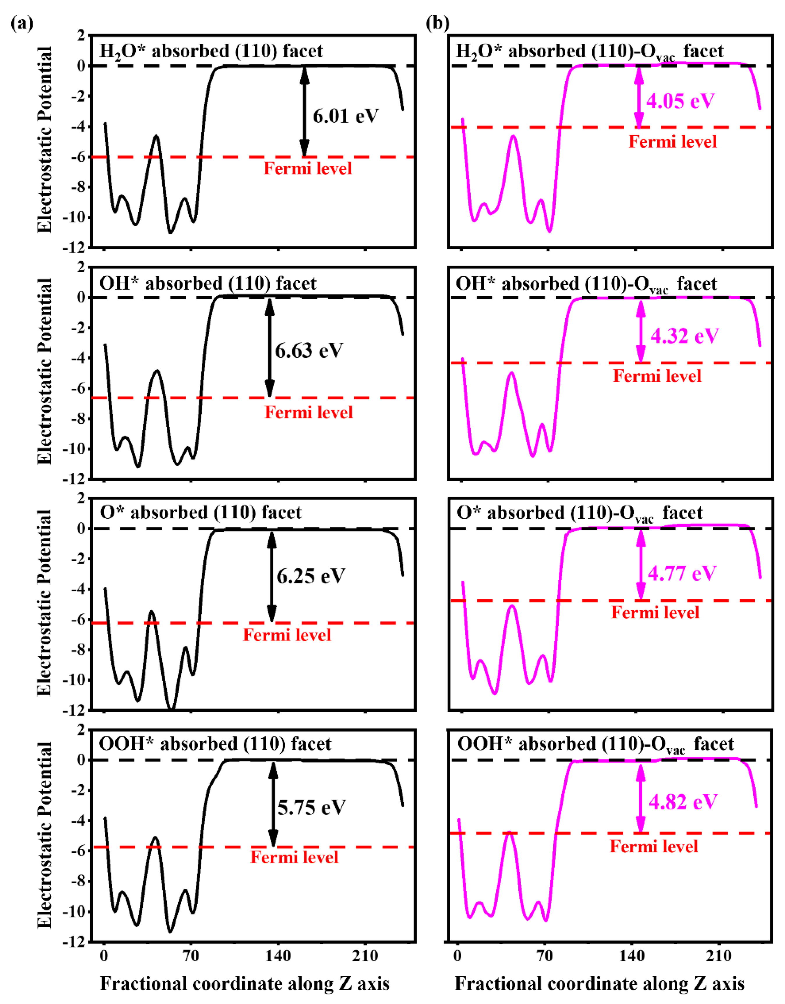 Nanomaterials 14 01270 g004