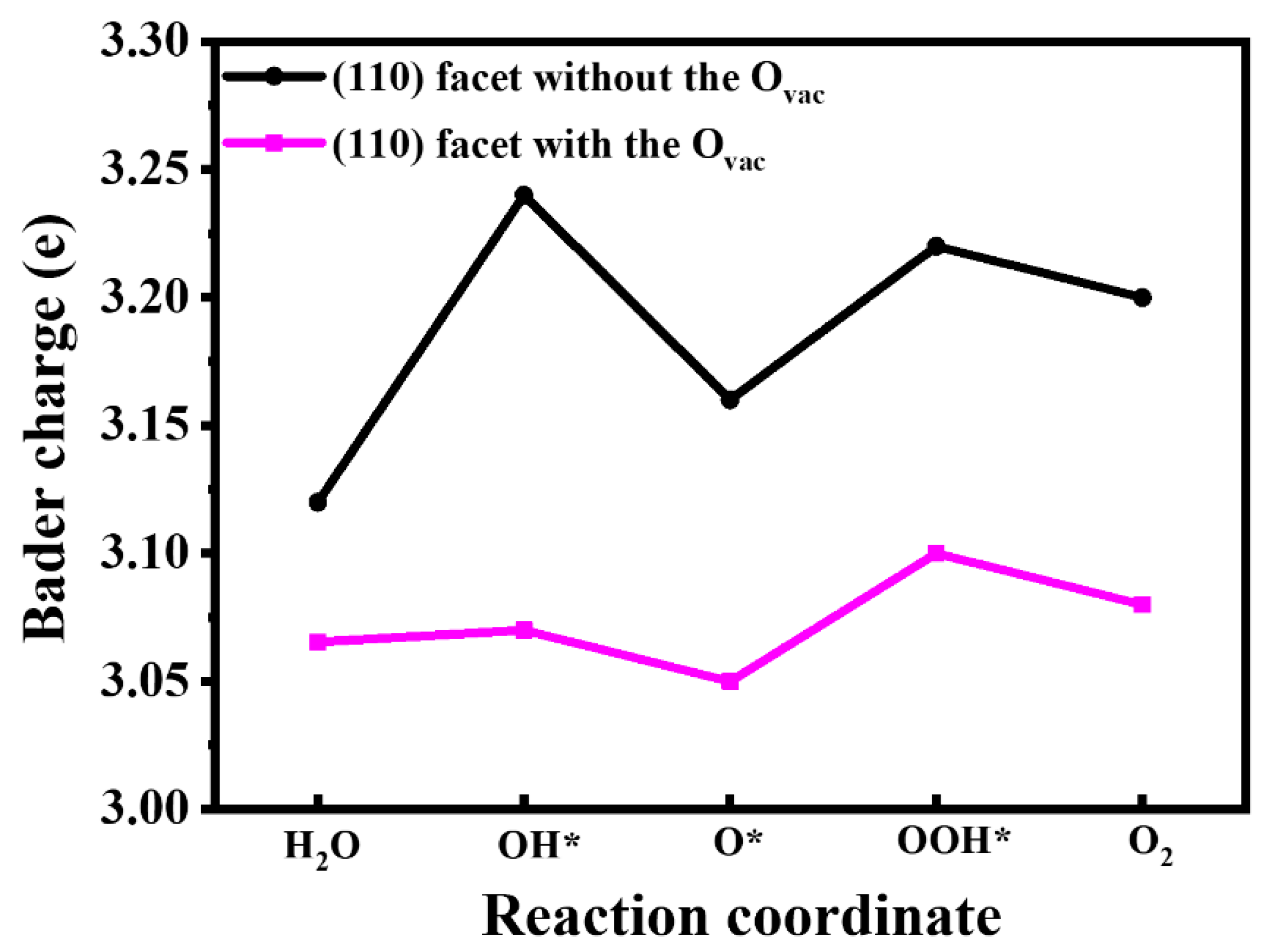 Nanomaterials 14 01270 g006