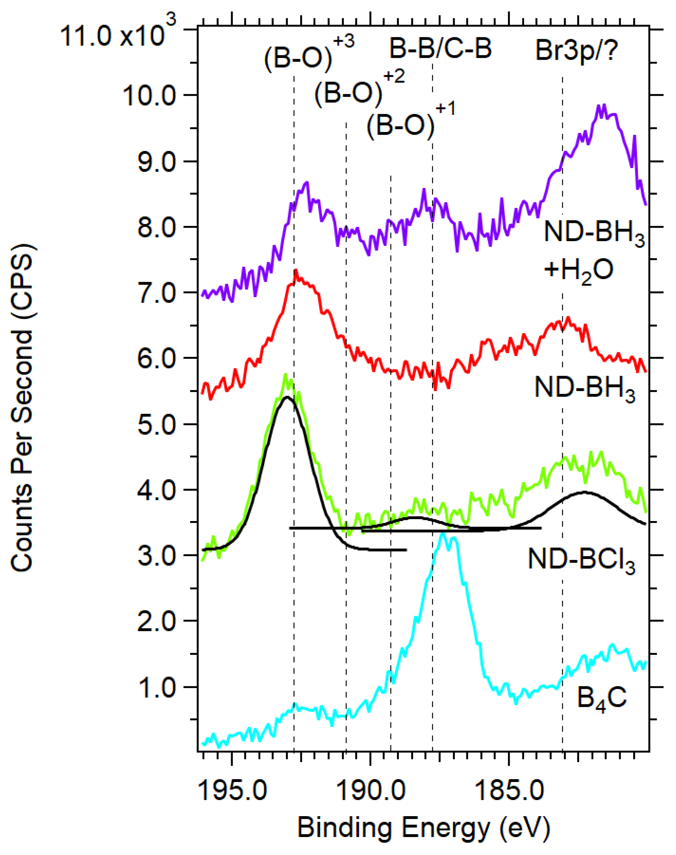 Nanomaterials 14 01274 g005
