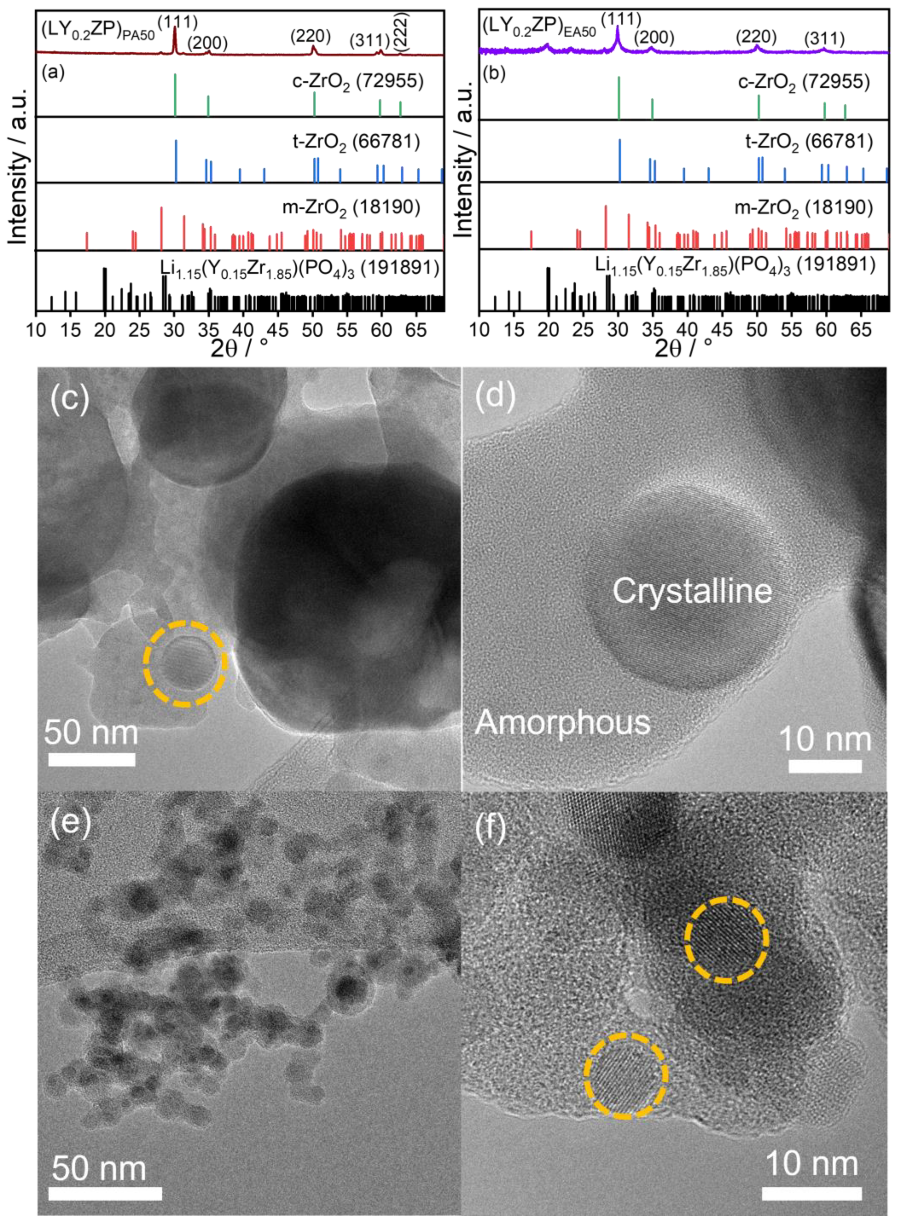 Nanomaterials 14 01278 g001