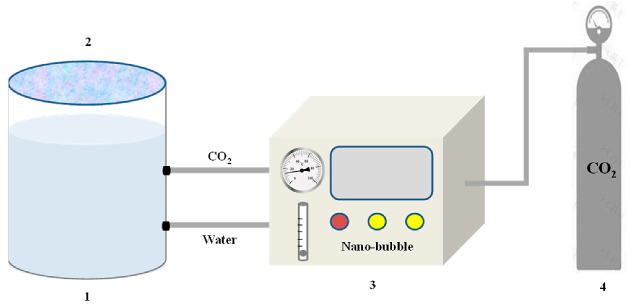 Nanomaterials 14 01280 g003