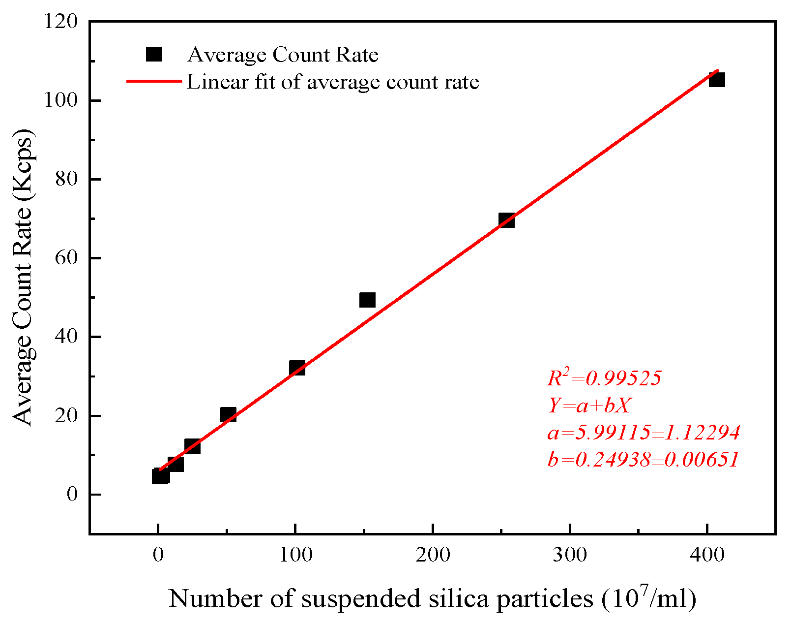 Nanomaterials 14 01280 g010