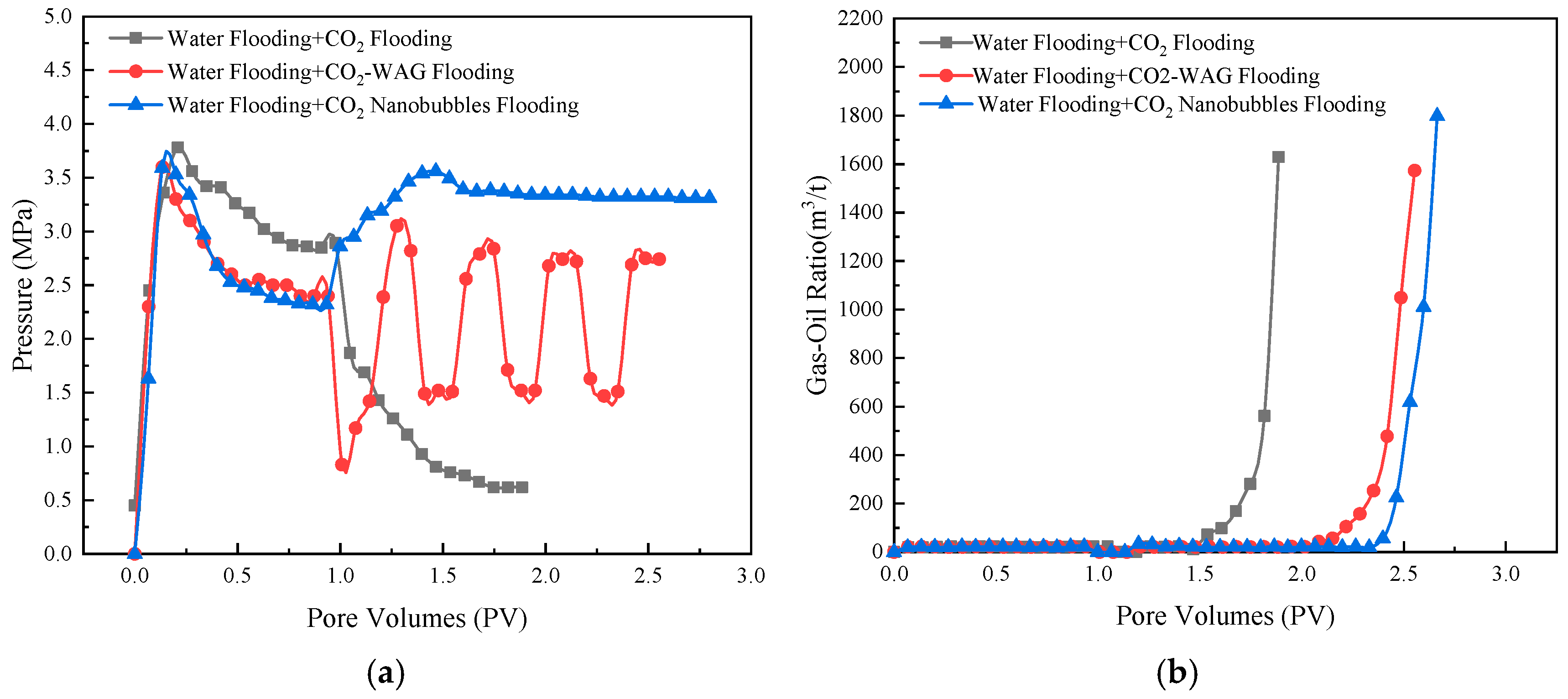 Nanomaterials 14 01280 g019