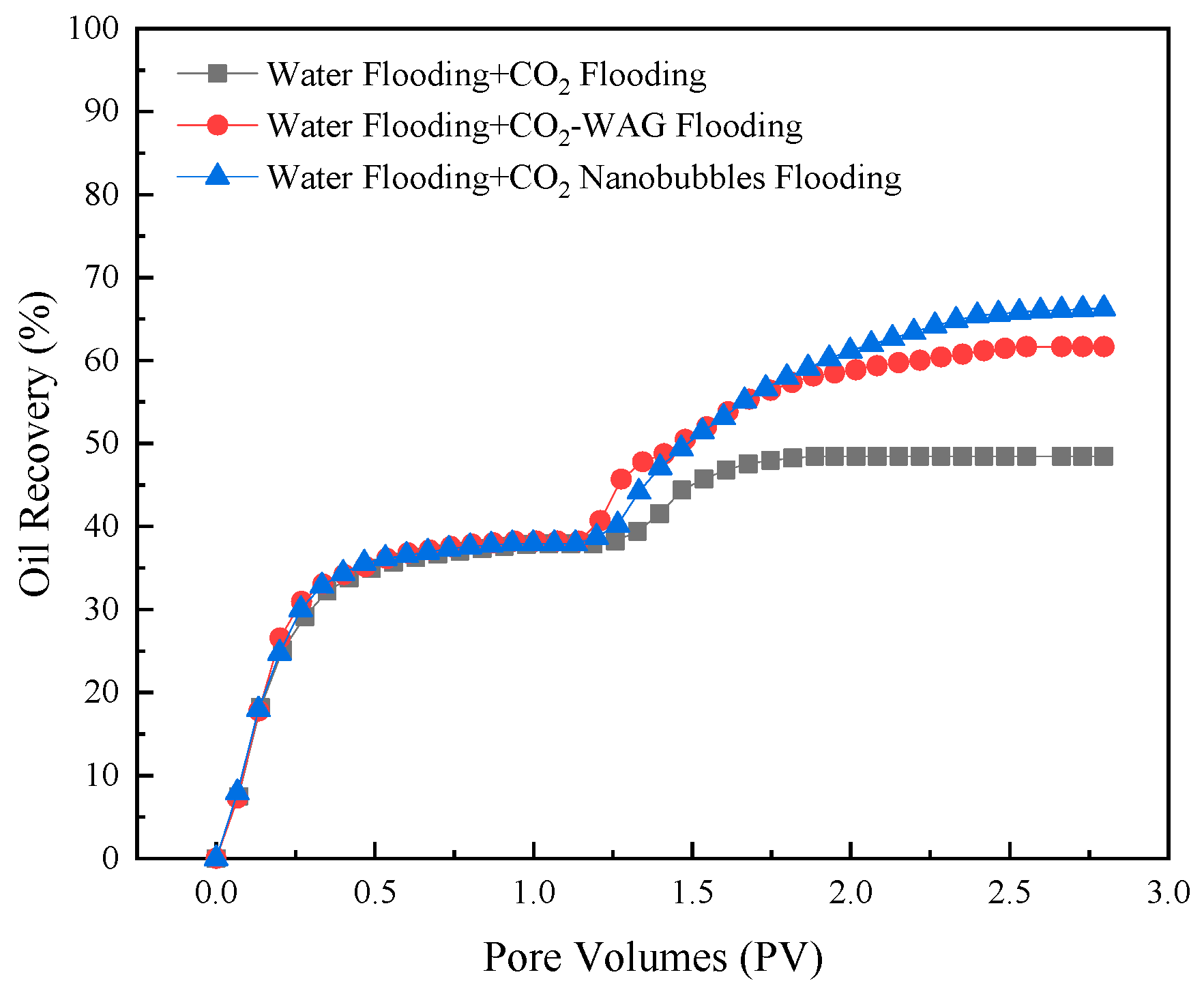 Nanomaterials 14 01280 g020