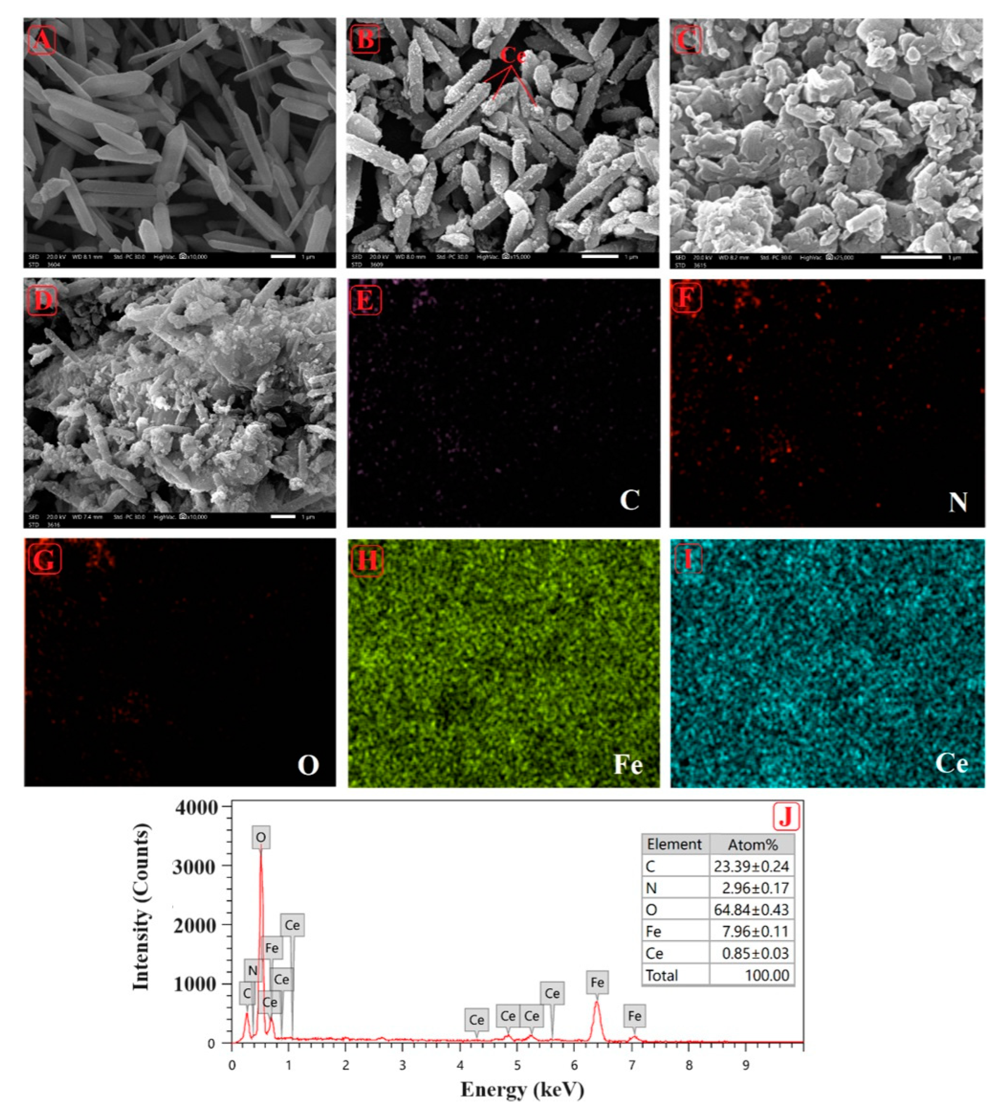 Nanomaterials 14 01282 g003