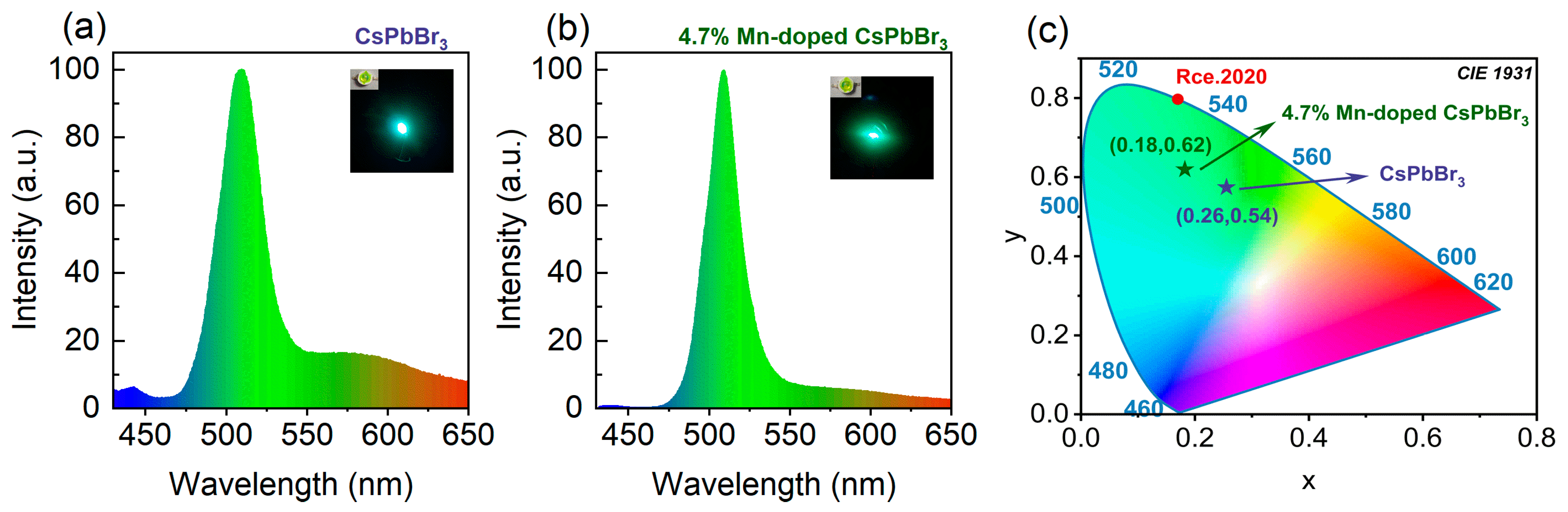 Nanomaterials 14 01284 g004