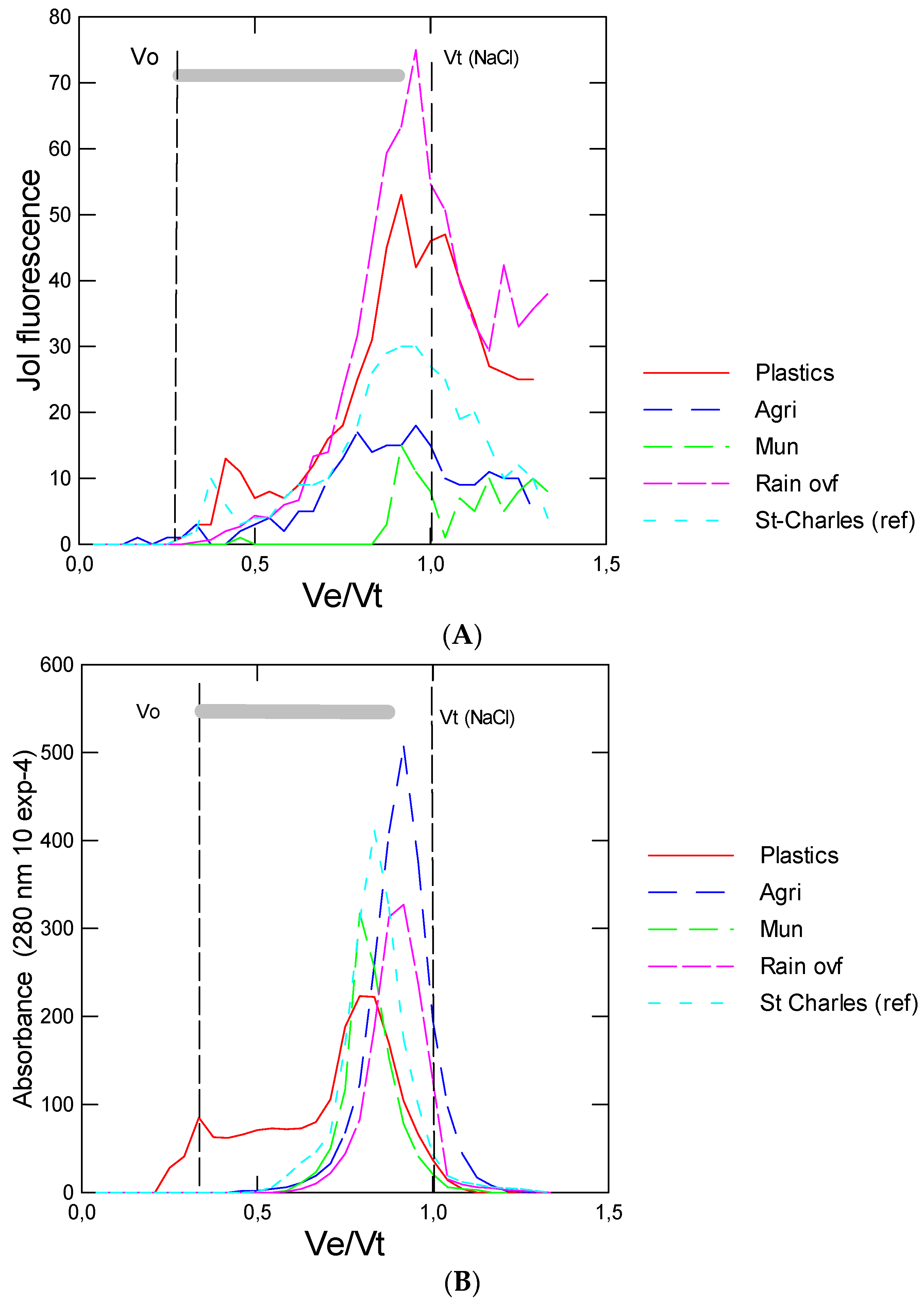 Nanomaterials 14 01288 g002