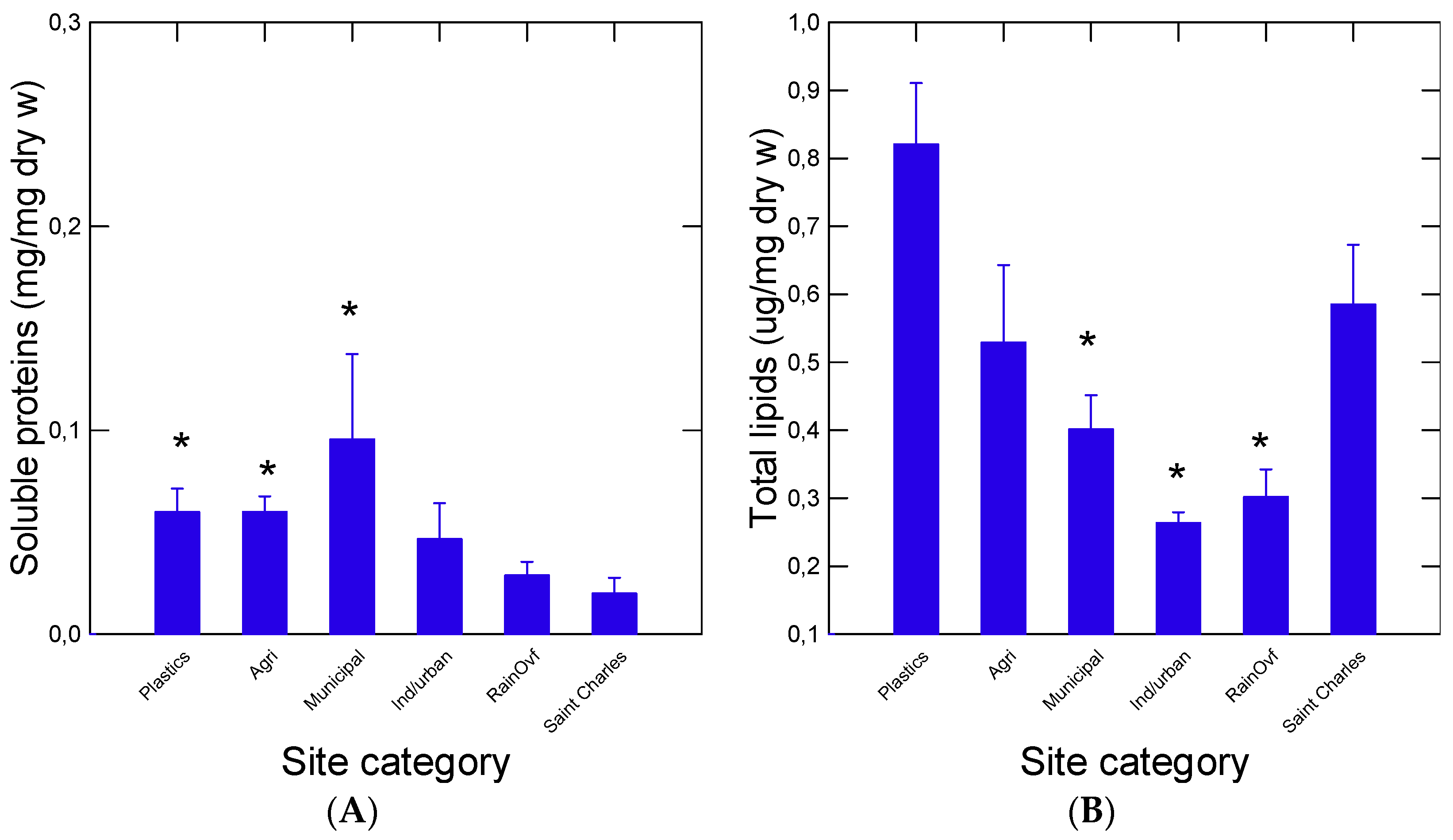 Nanomaterials 14 01288 g003