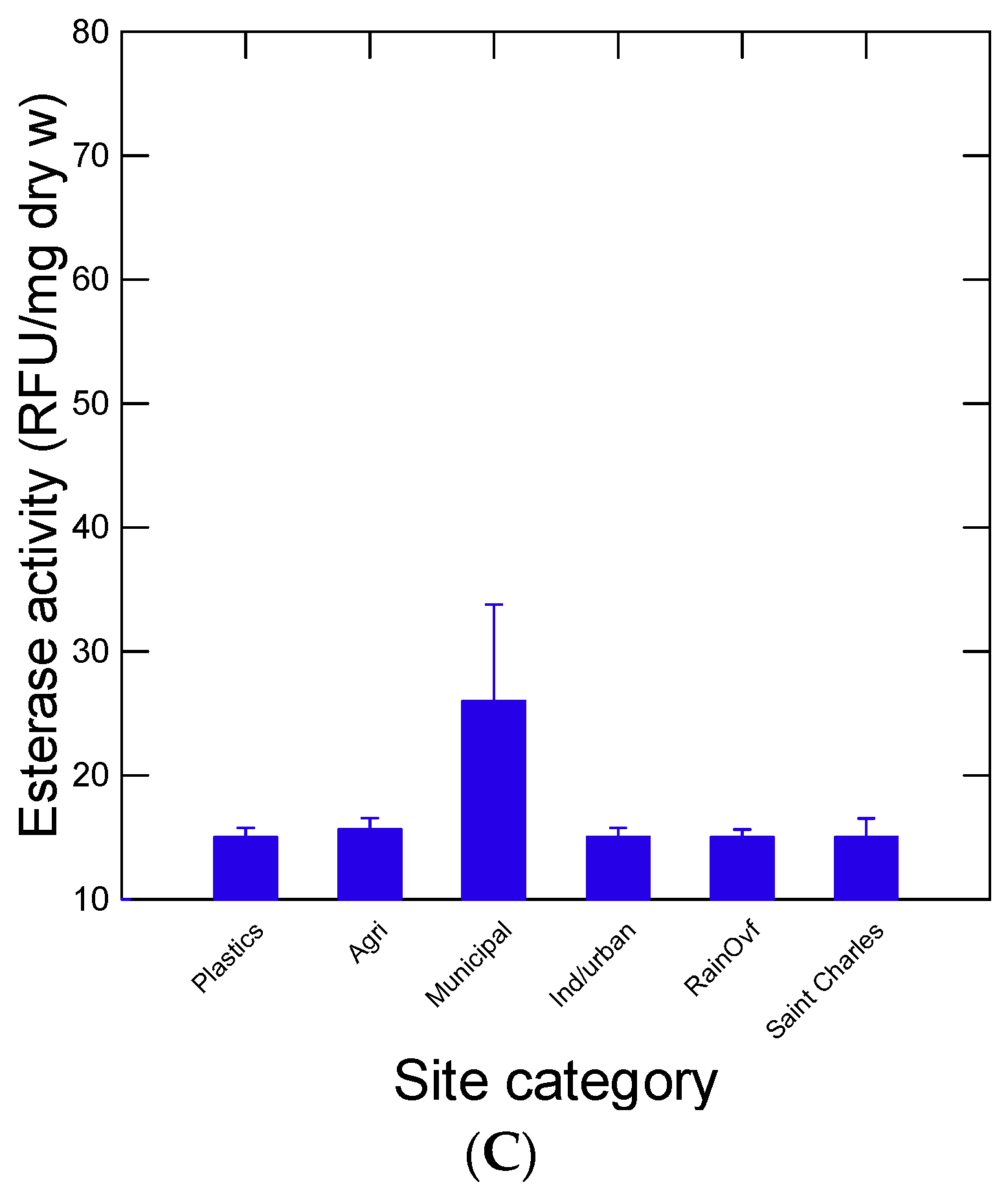 Nanomaterials 14 01288 g004b