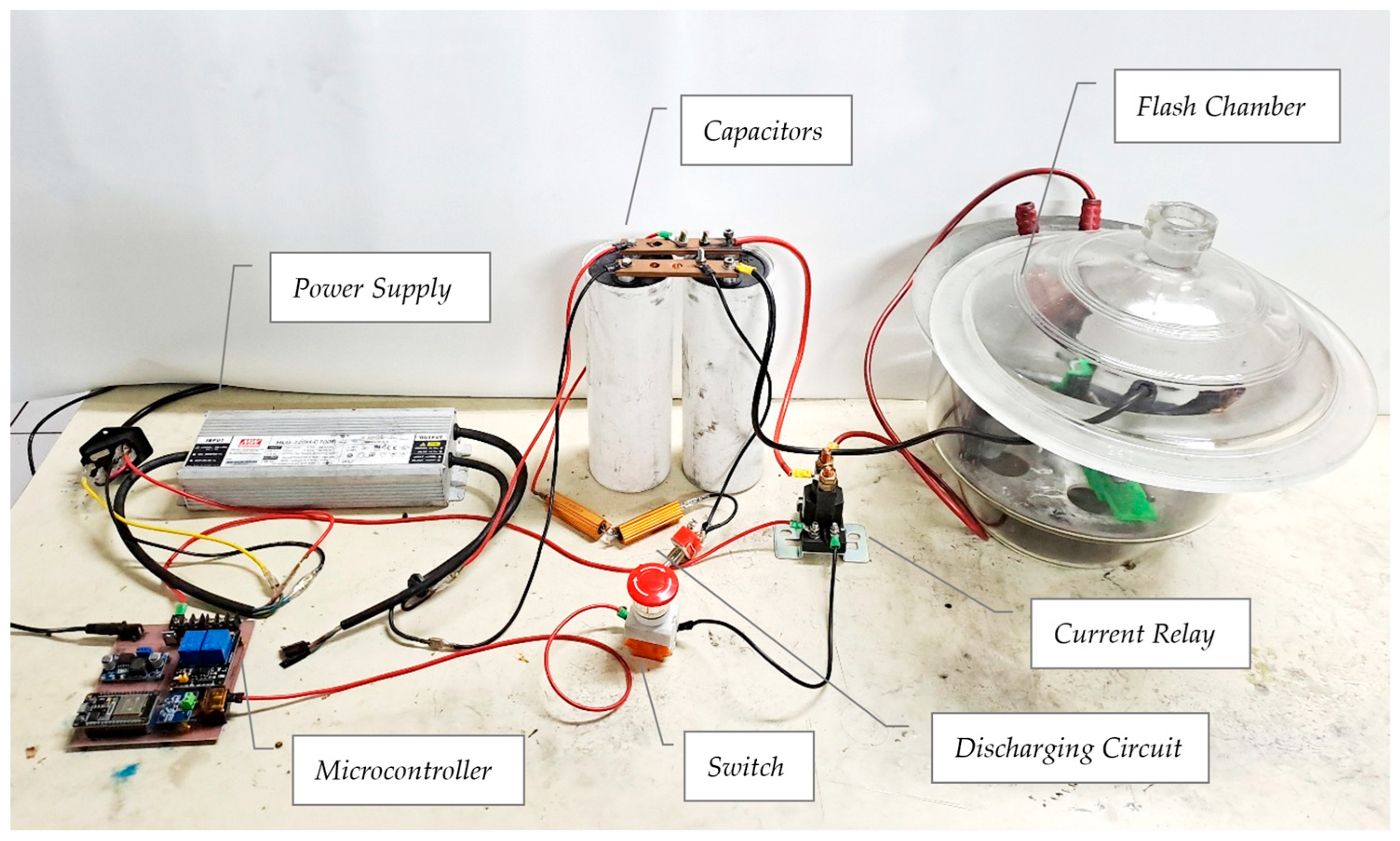 Nanomaterials 14 01289 g002