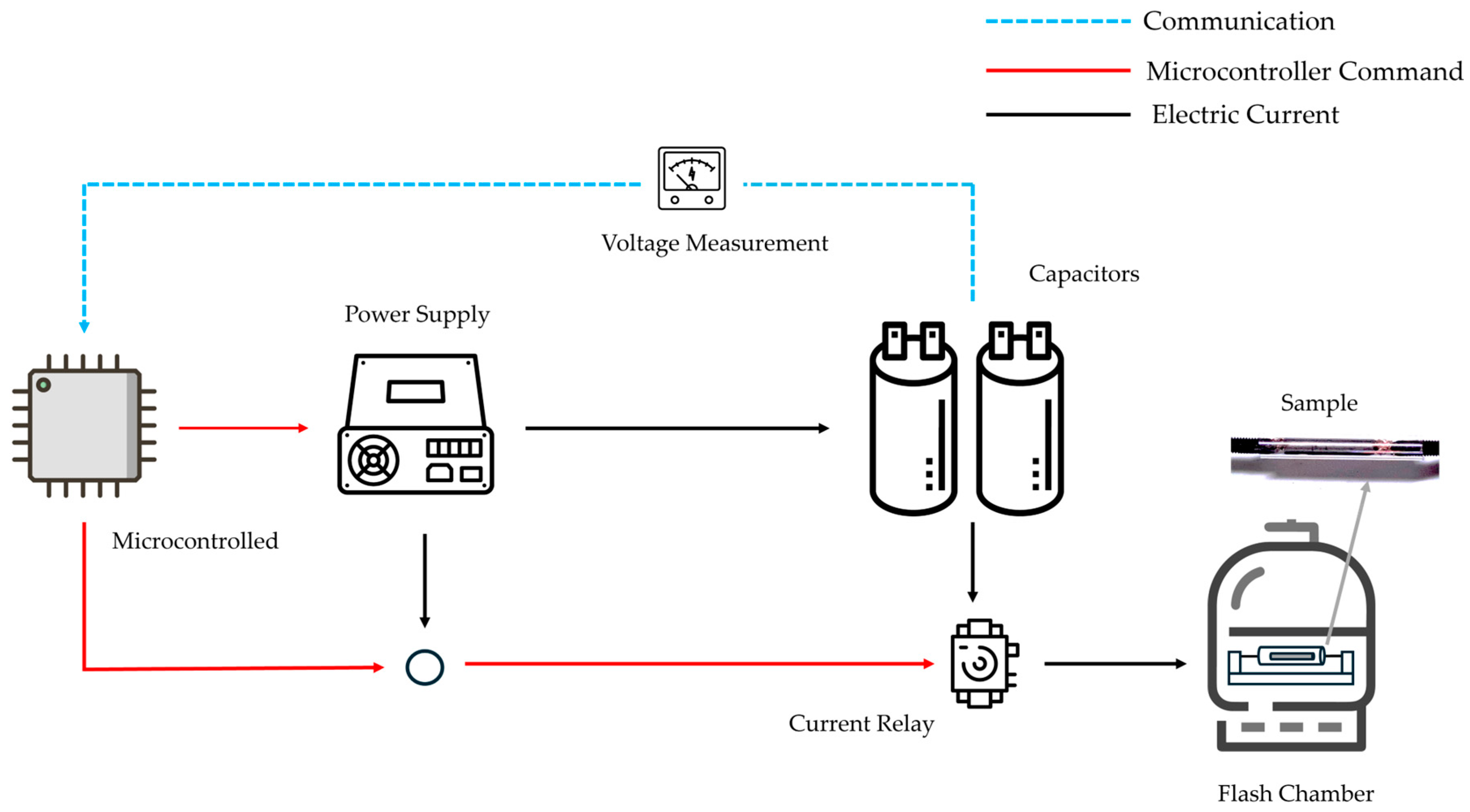 Nanomaterials 14 01289 g004