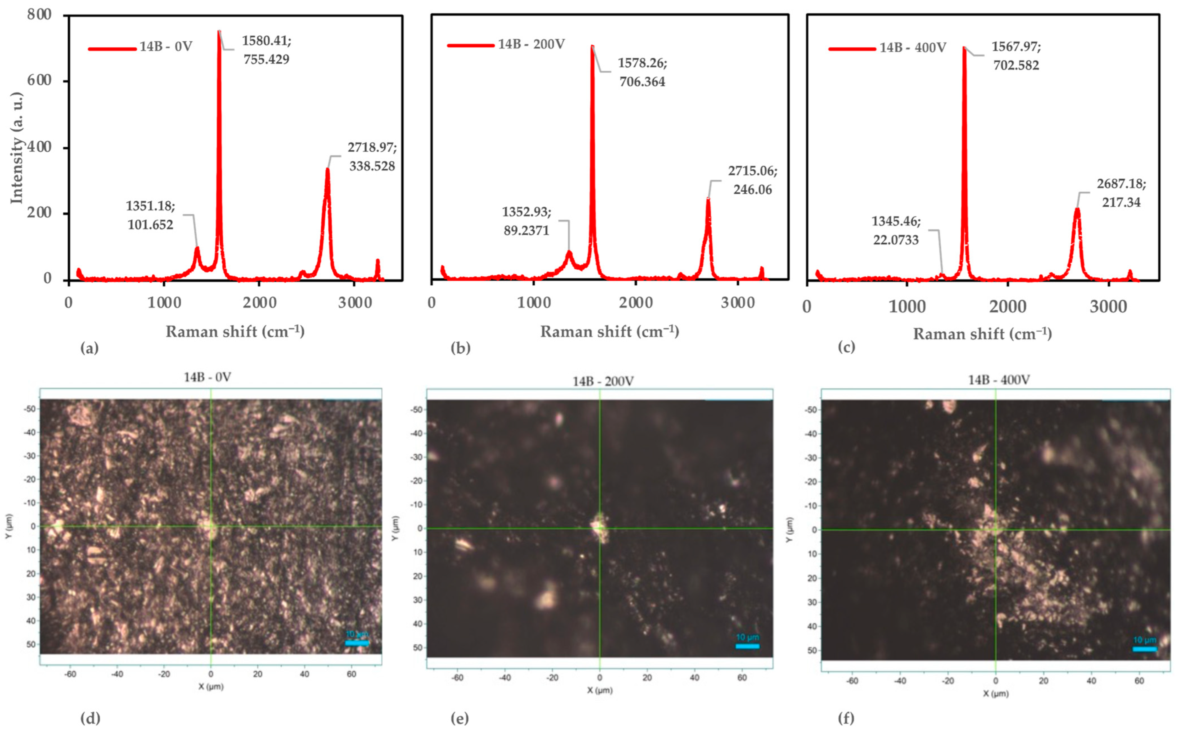Nanomaterials 14 01289 g010