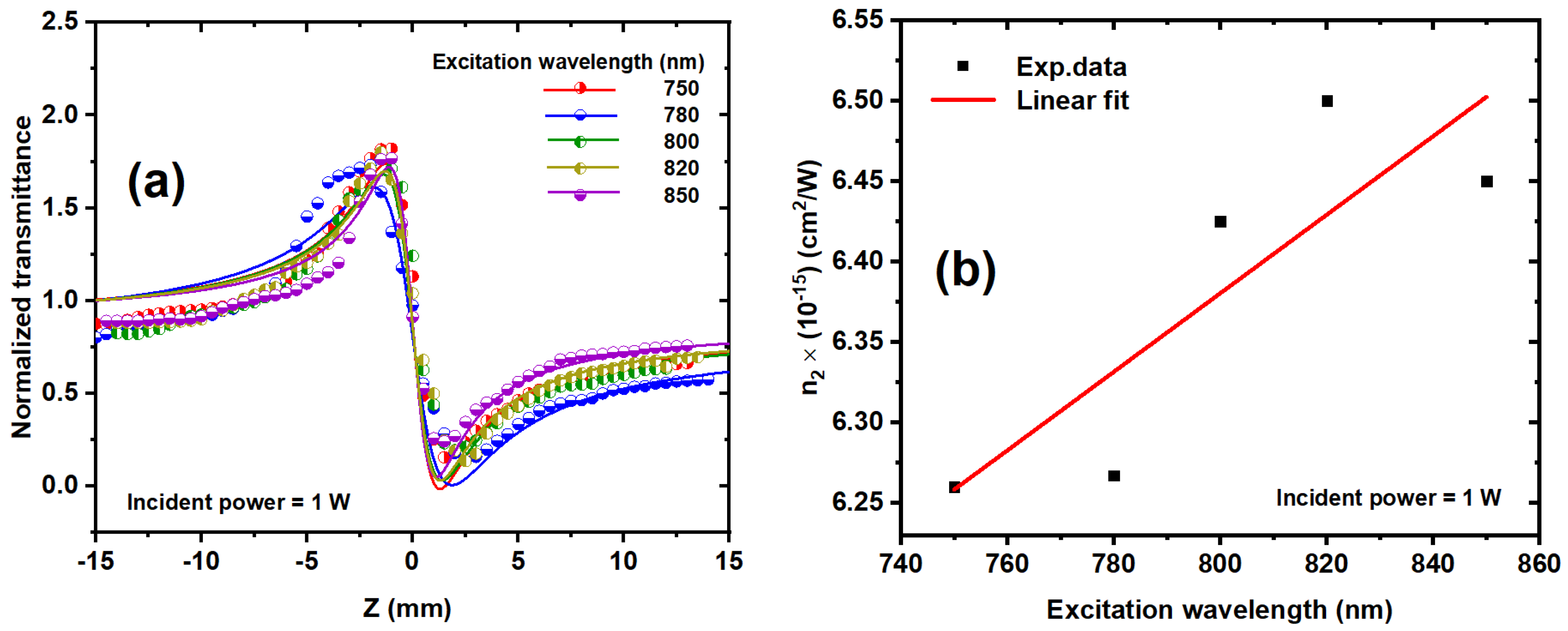 Nanomaterials 14 01290 g012