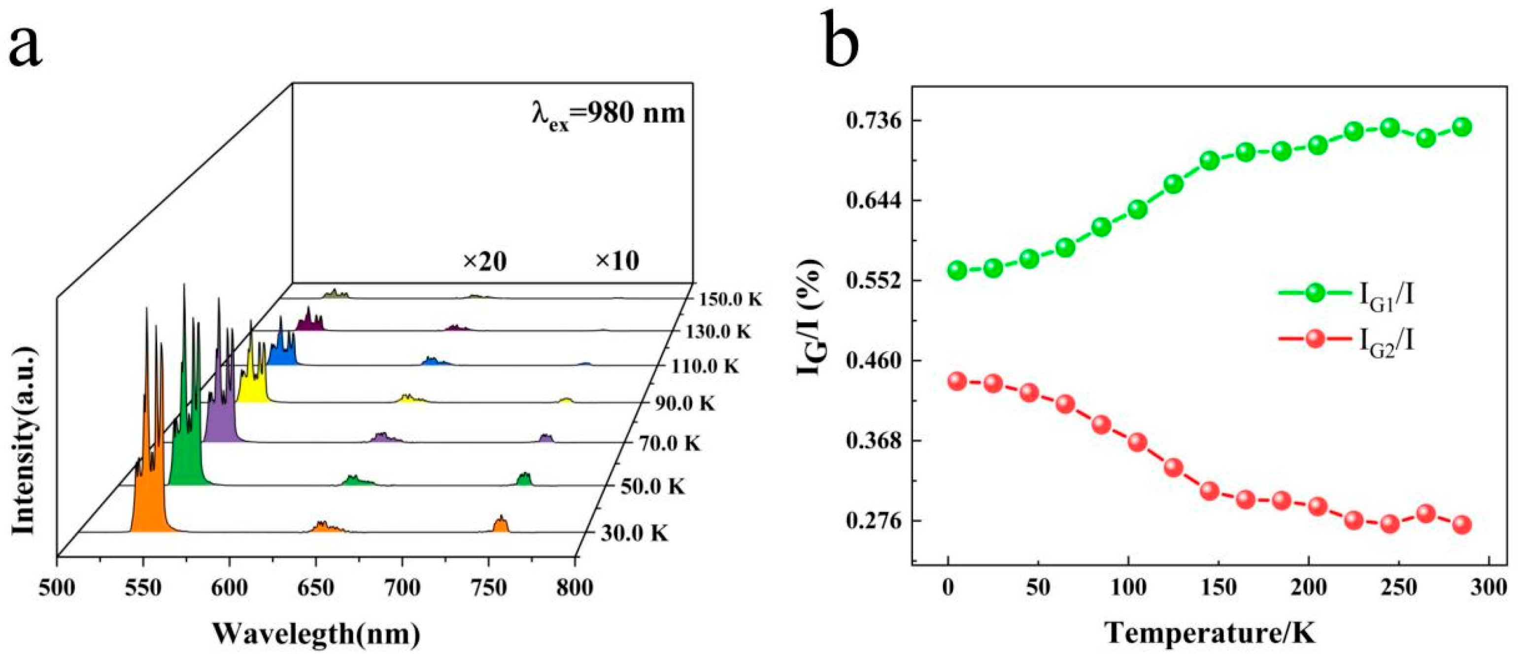 Nanomaterials 14 01292 g004